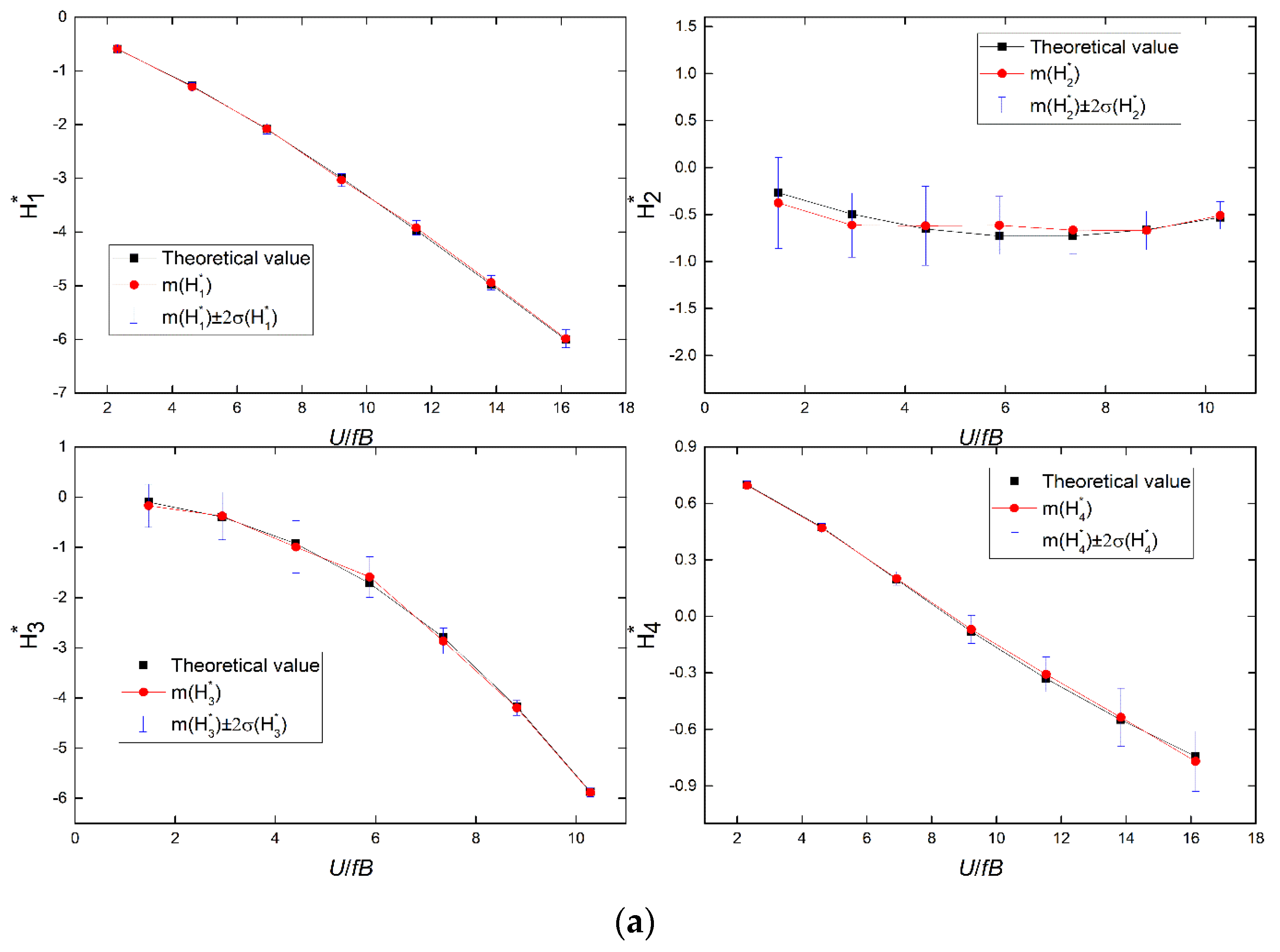 Applsci 11 11376 g008a