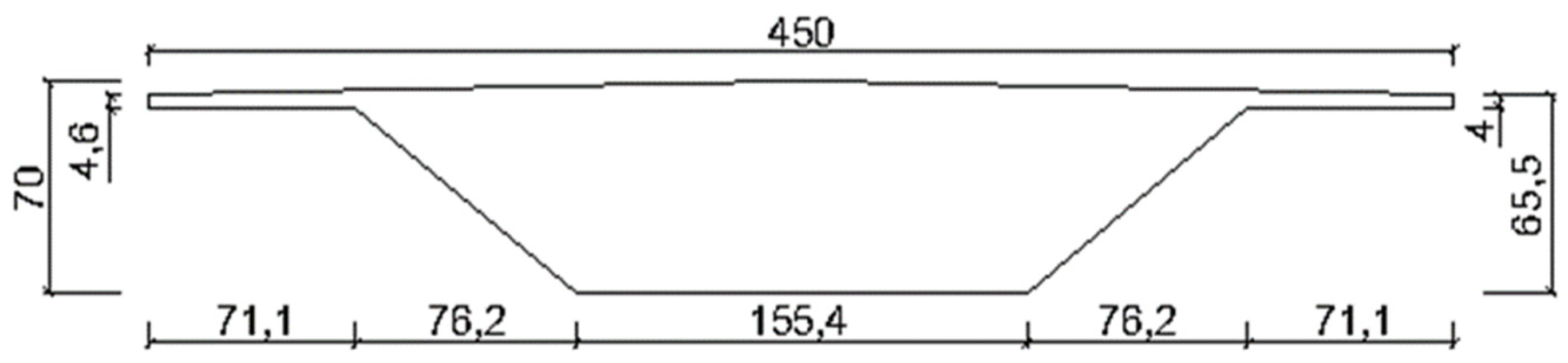 Applsci 11 11376 g011