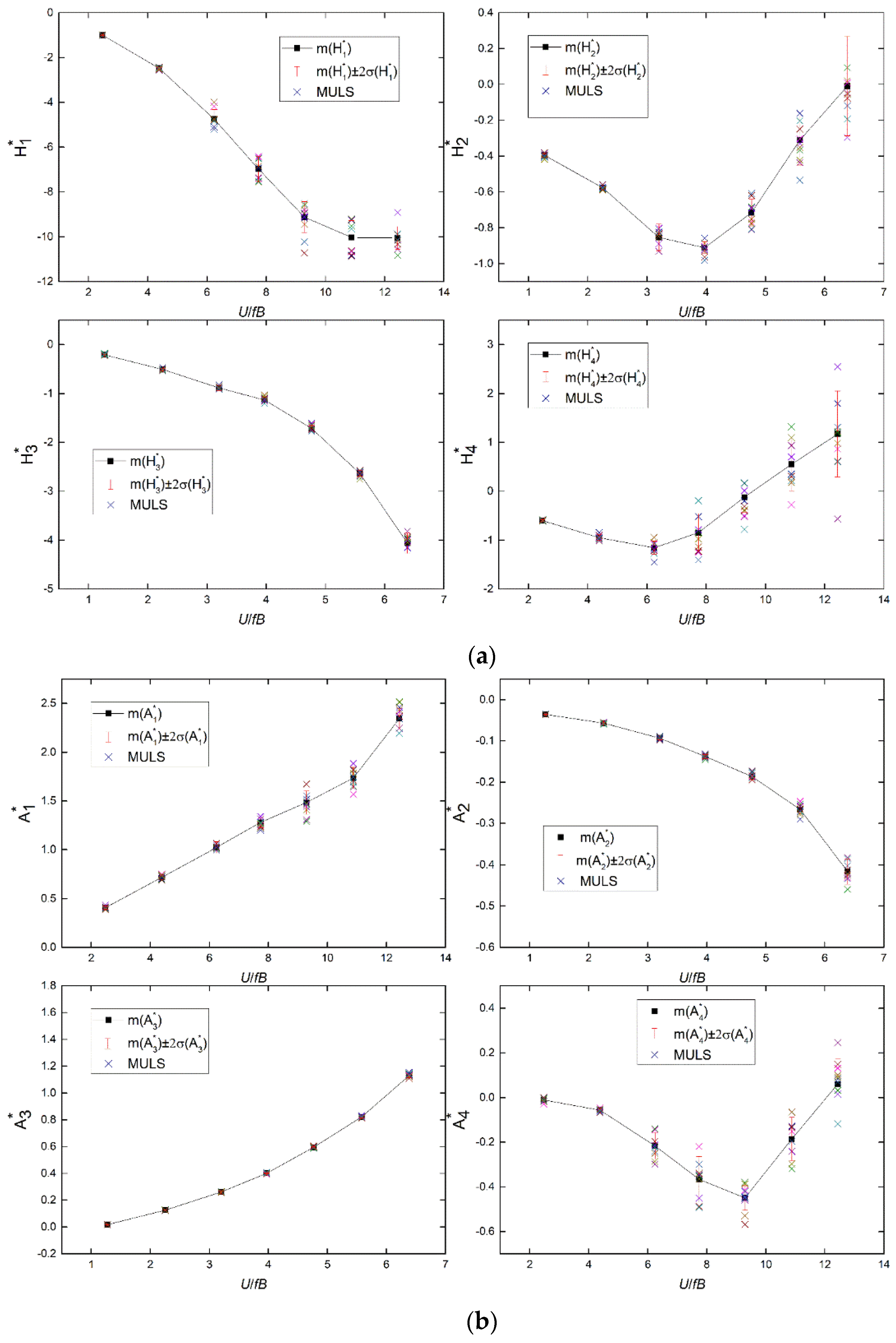 Applsci 11 11376 g012
