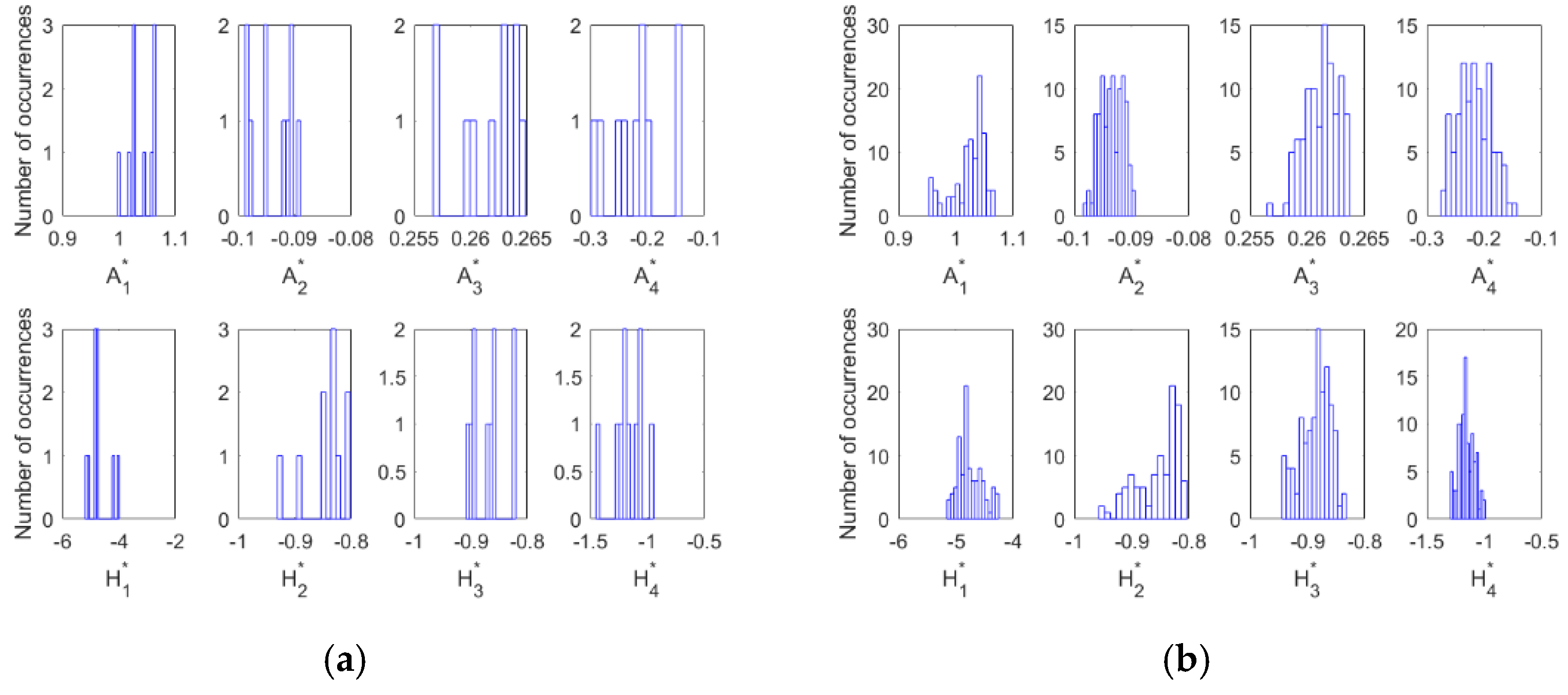 Applsci 11 11376 g013