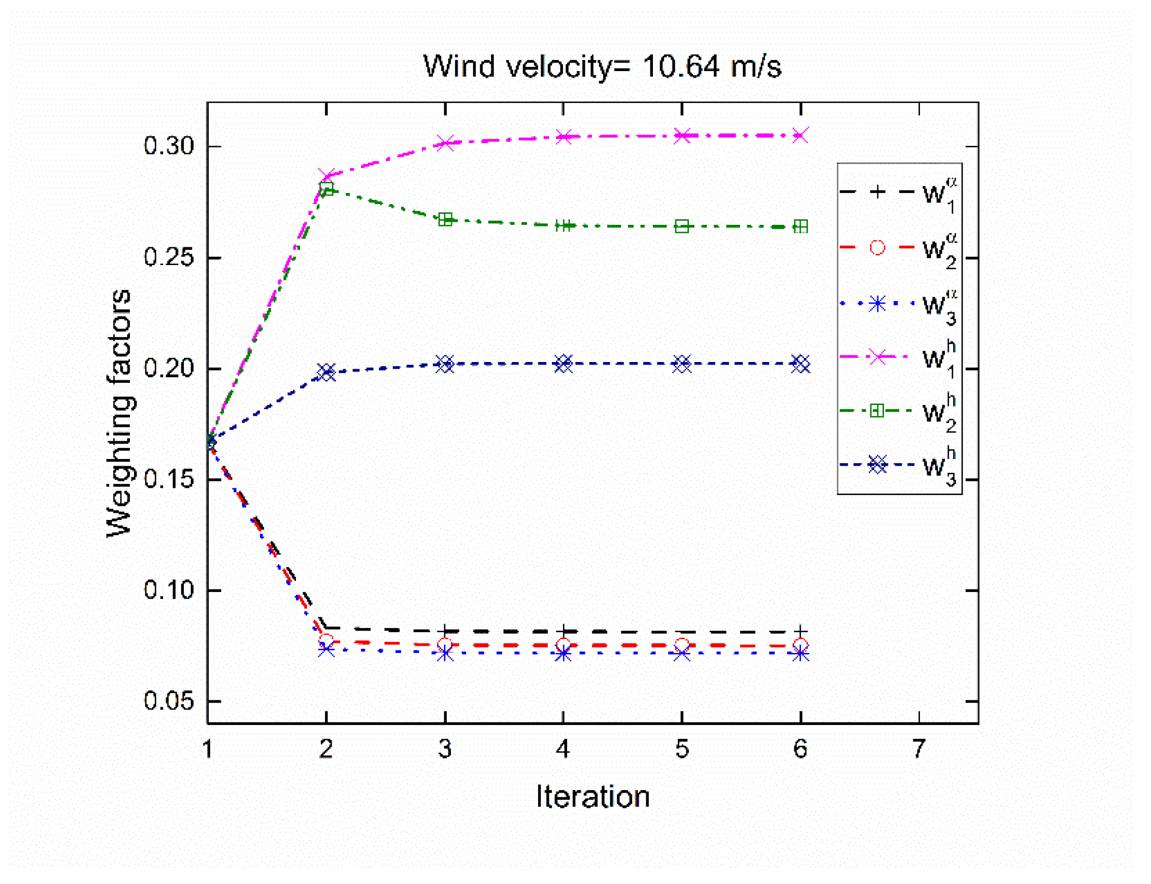 Applsci 11 11376 g014