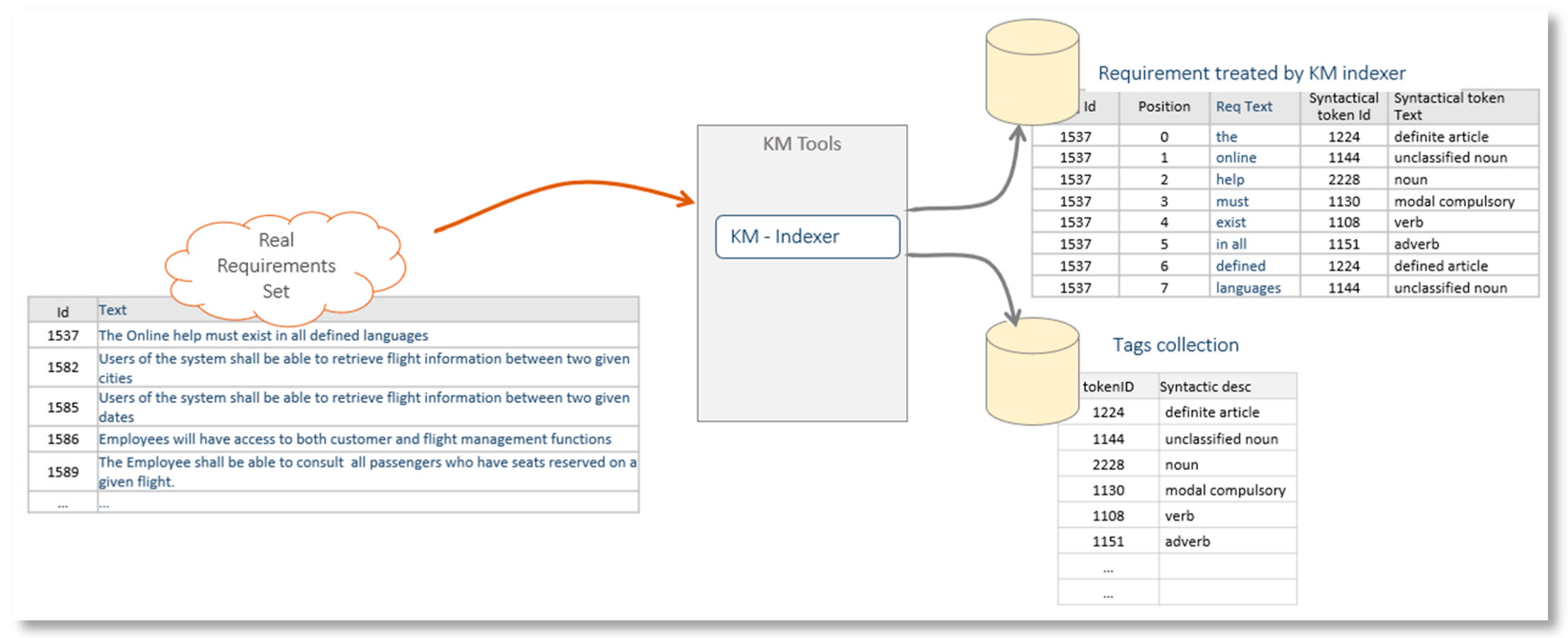 Applsci 11 11378 g002
