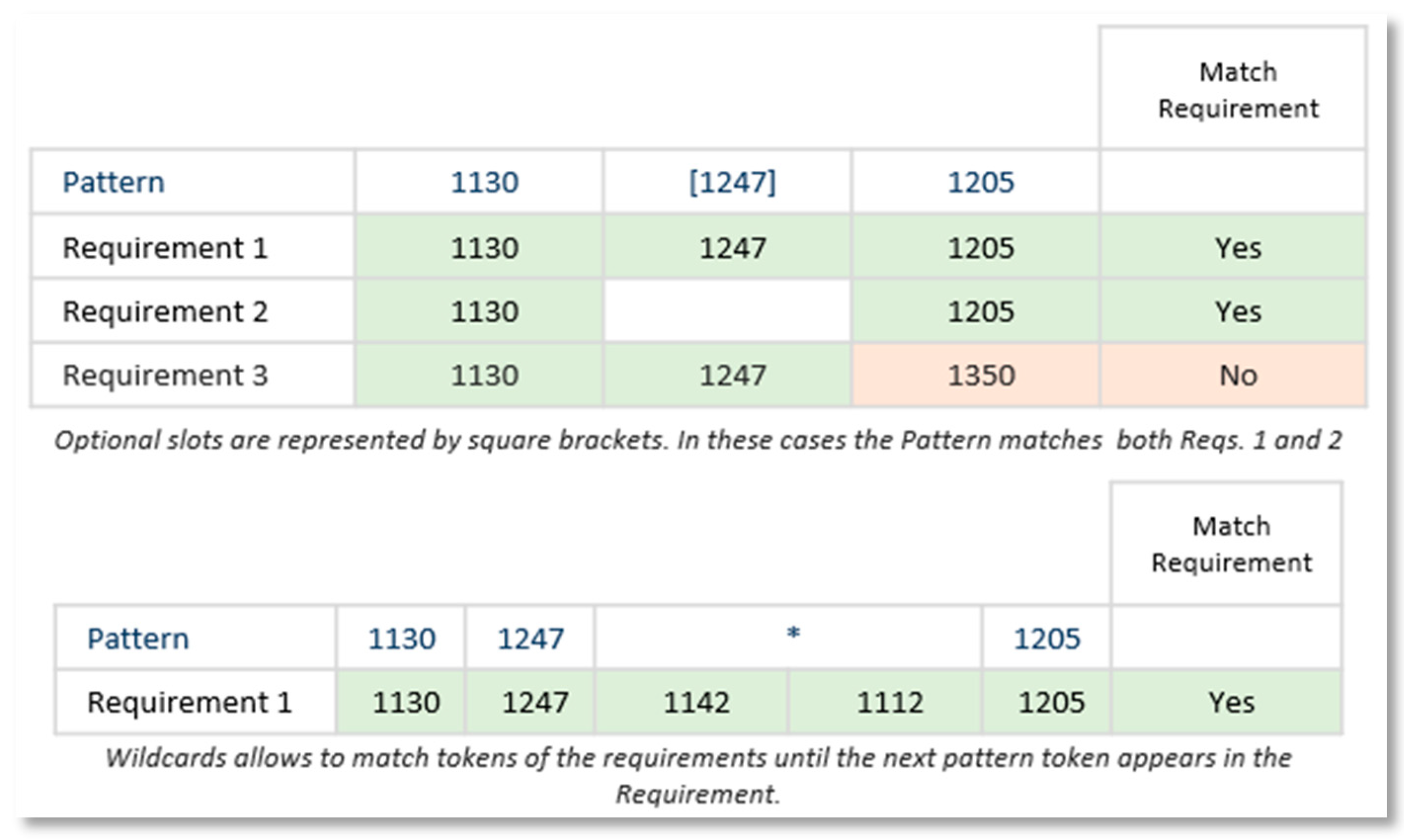 Applsci 11 11378 g005
