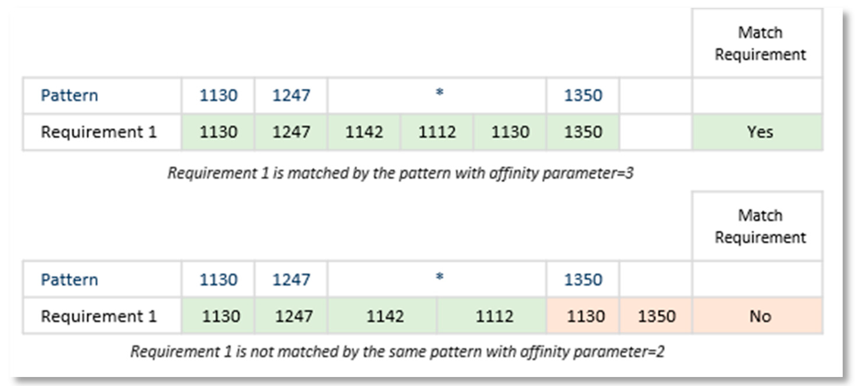 Applsci 11 11378 g007