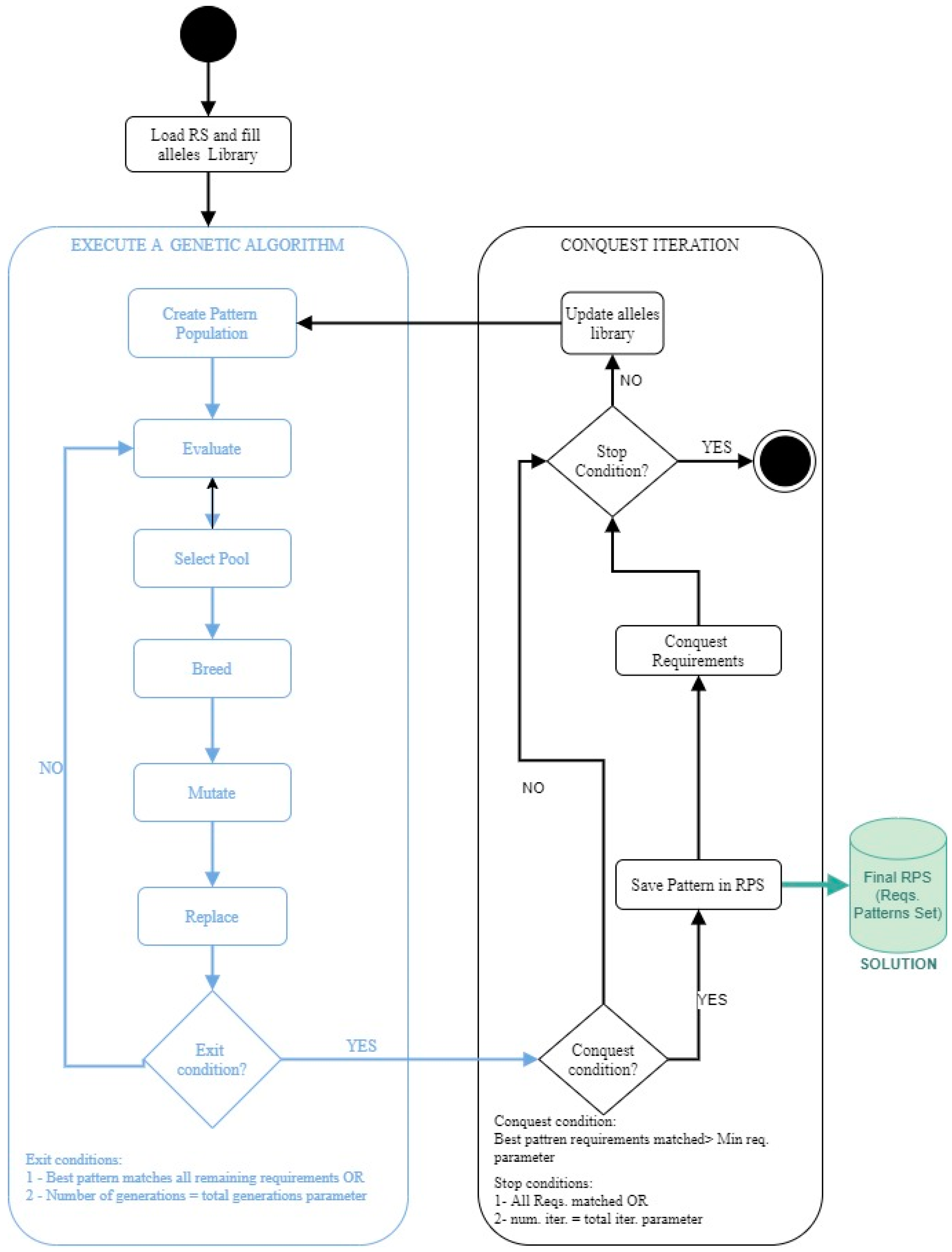 Applsci 11 11378 g008