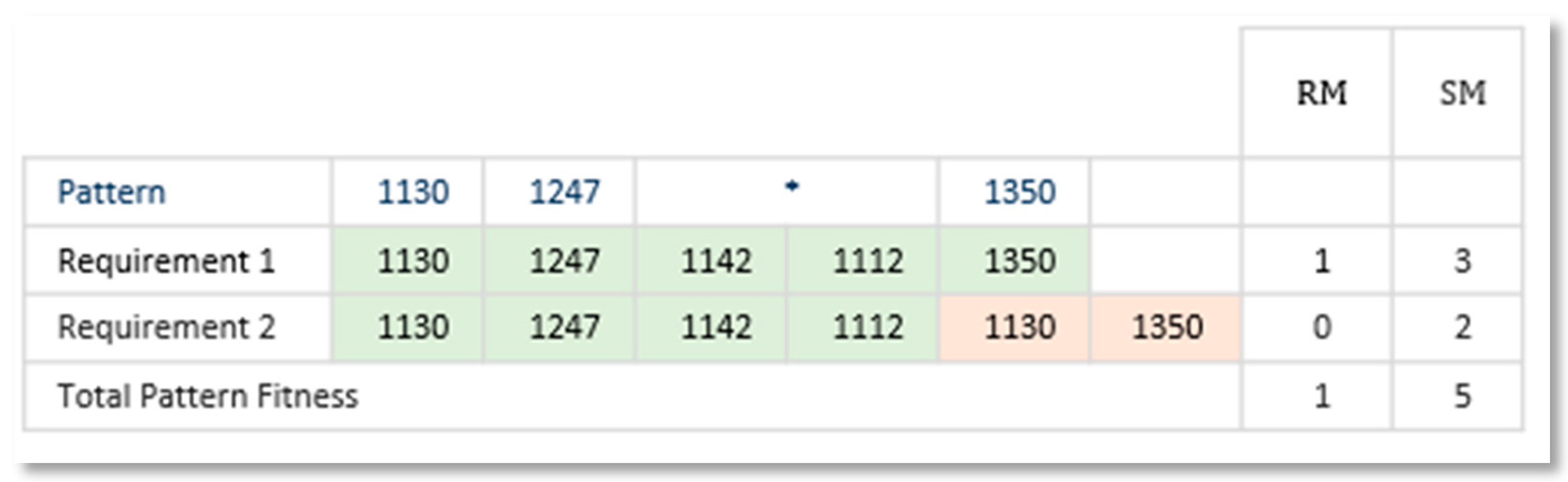 Applsci 11 11378 g011