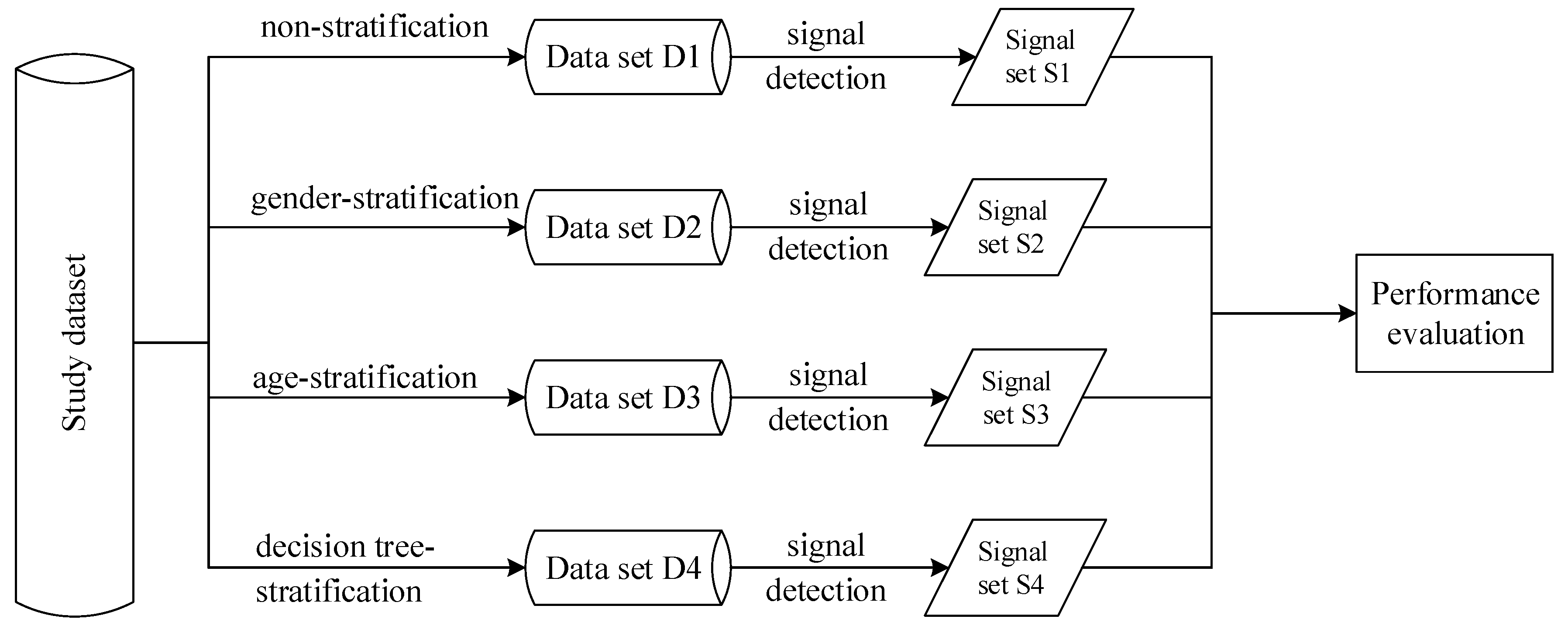 Applsci 11 11380 g001