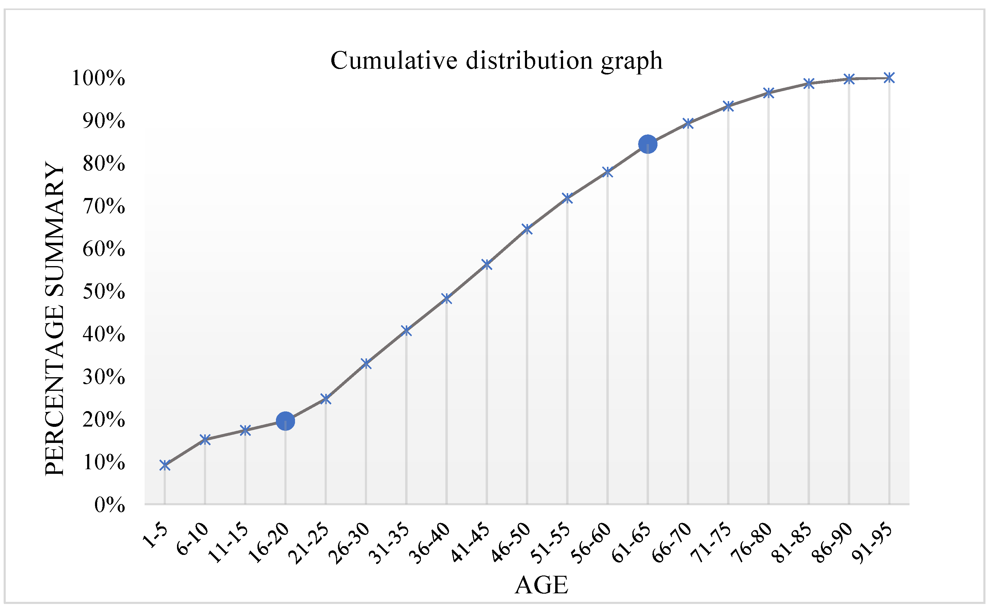 Applsci 11 11380 g002
