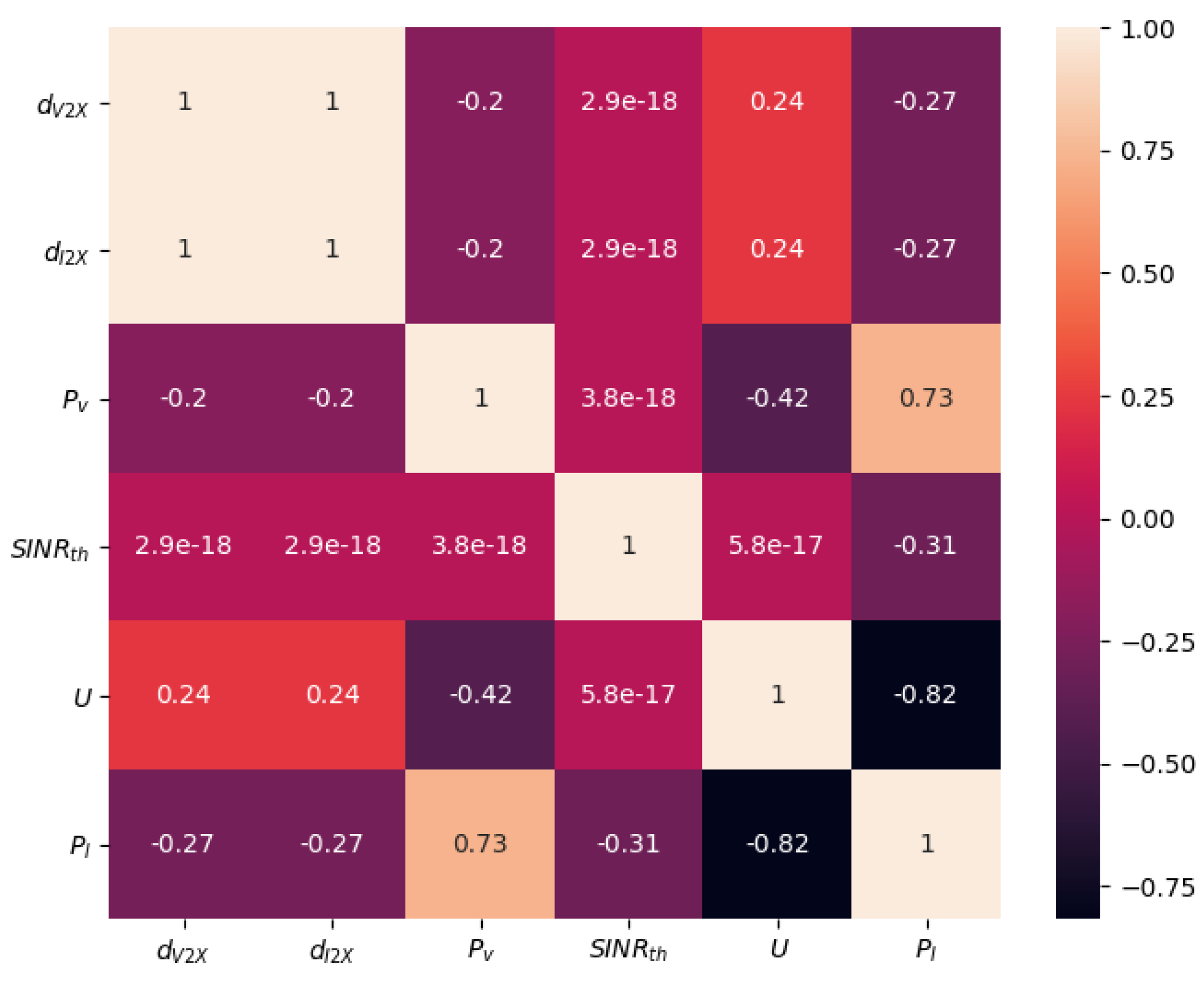 Applsci 11 11382 g002