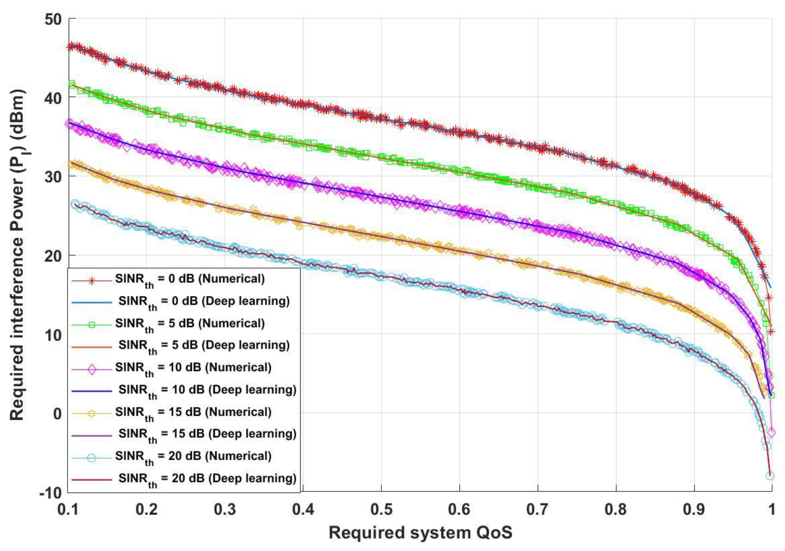 Applsci 11 11382 g005