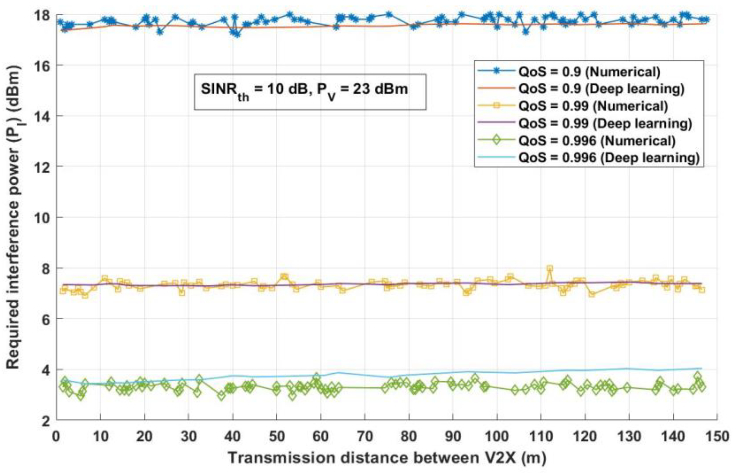 Applsci 11 11382 g006