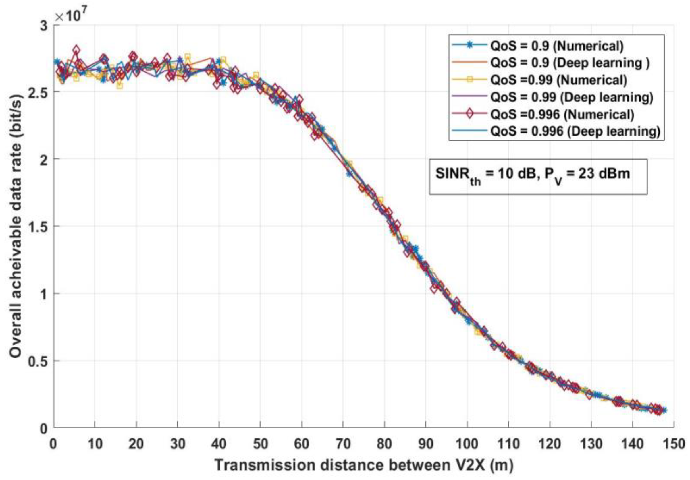 Applsci 11 11382 g007