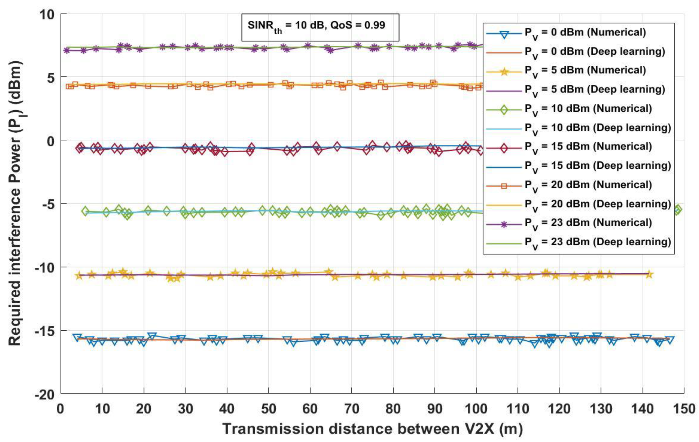 Applsci 11 11382 g008