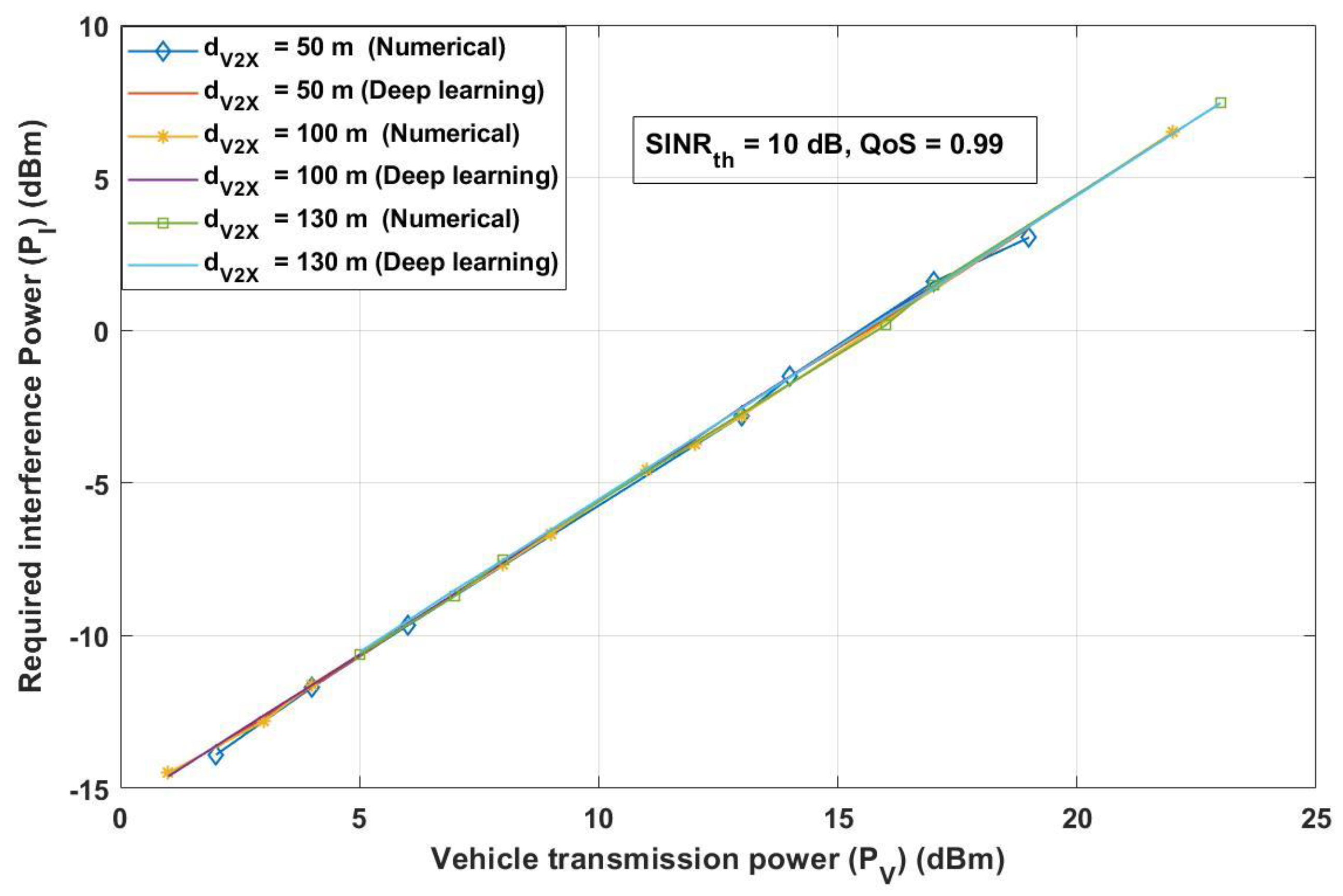 Applsci 11 11382 g010