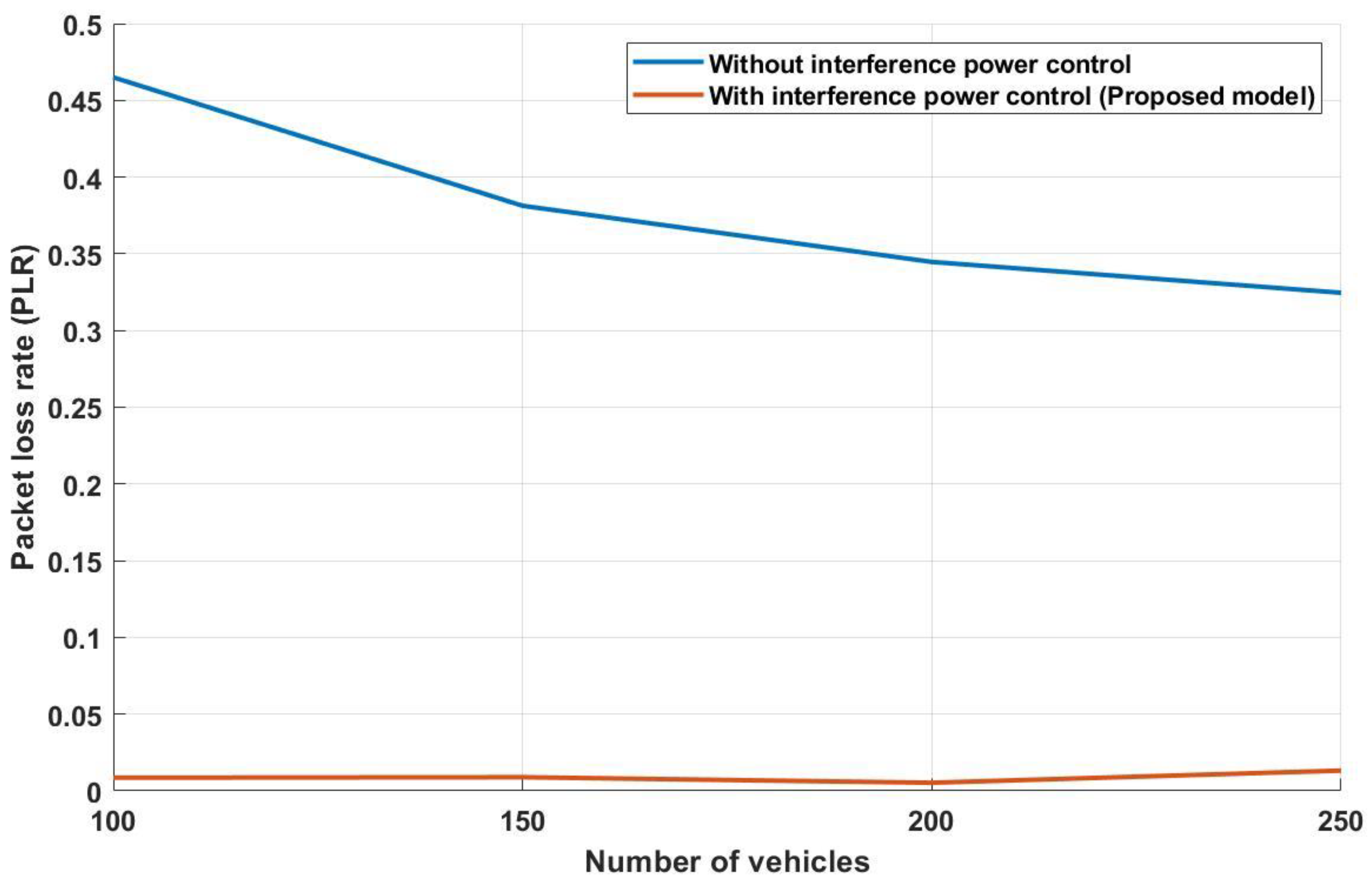 Applsci 11 11382 g013