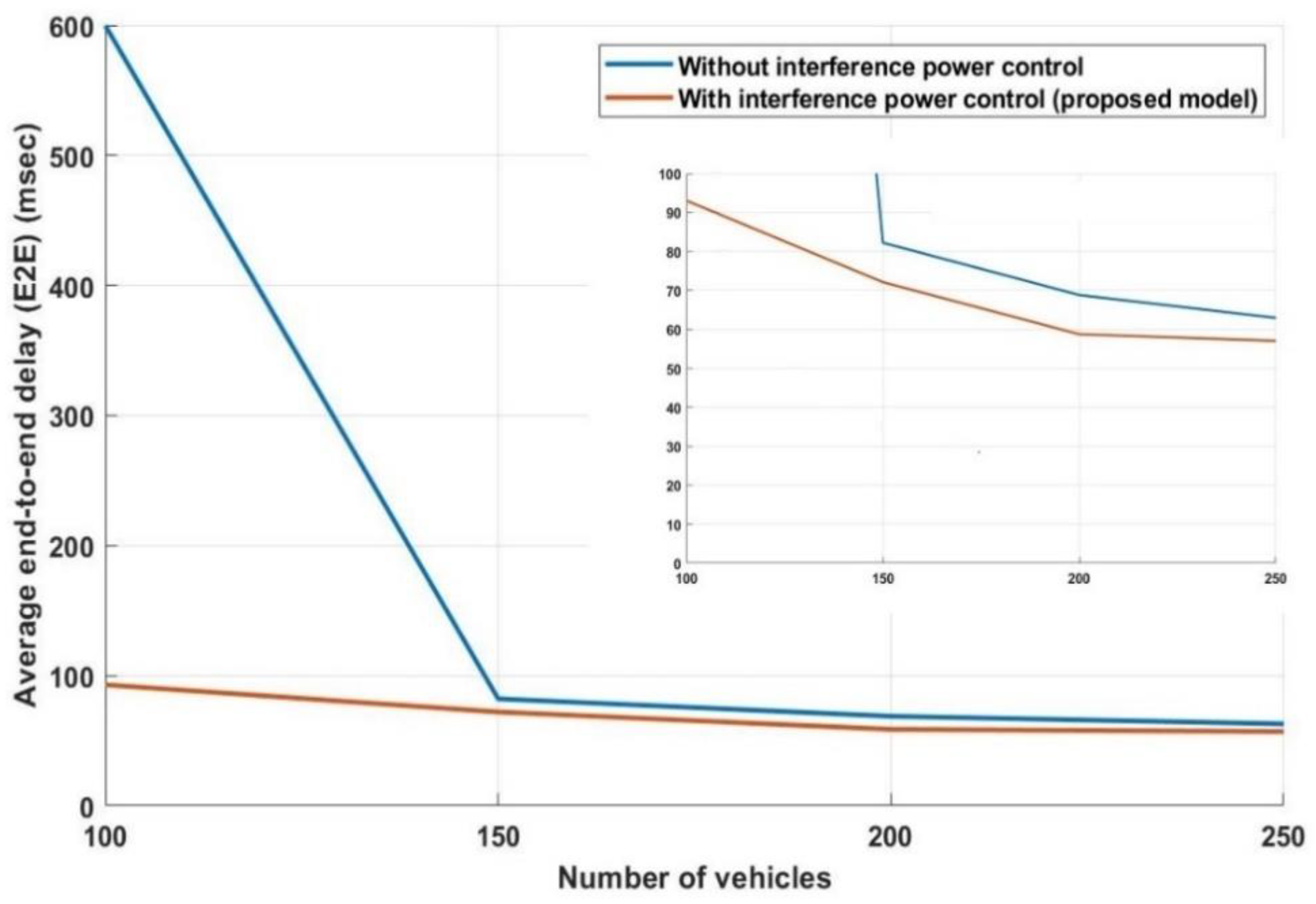 Applsci 11 11382 g014