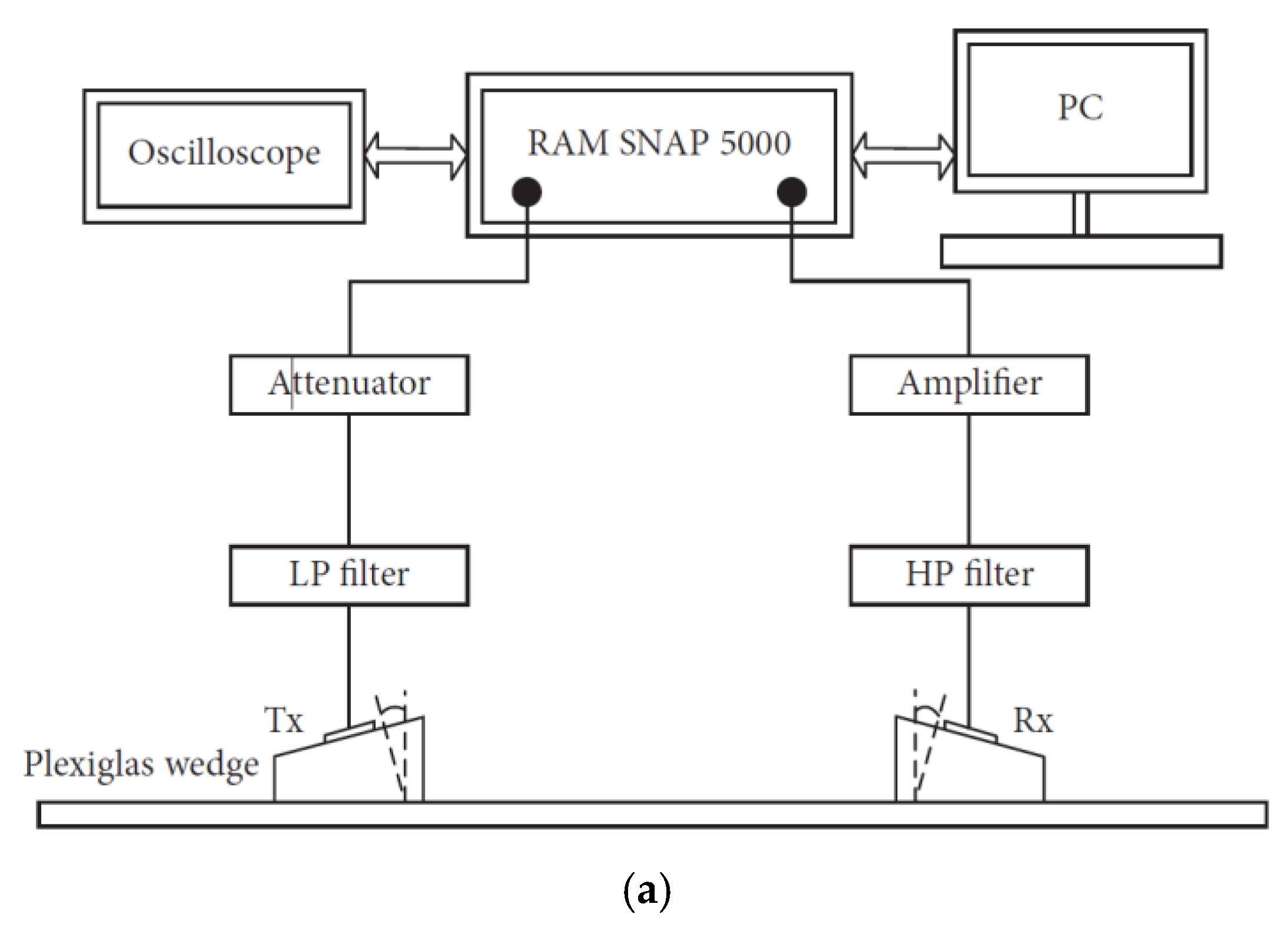 Applsci 11 11385 g003a