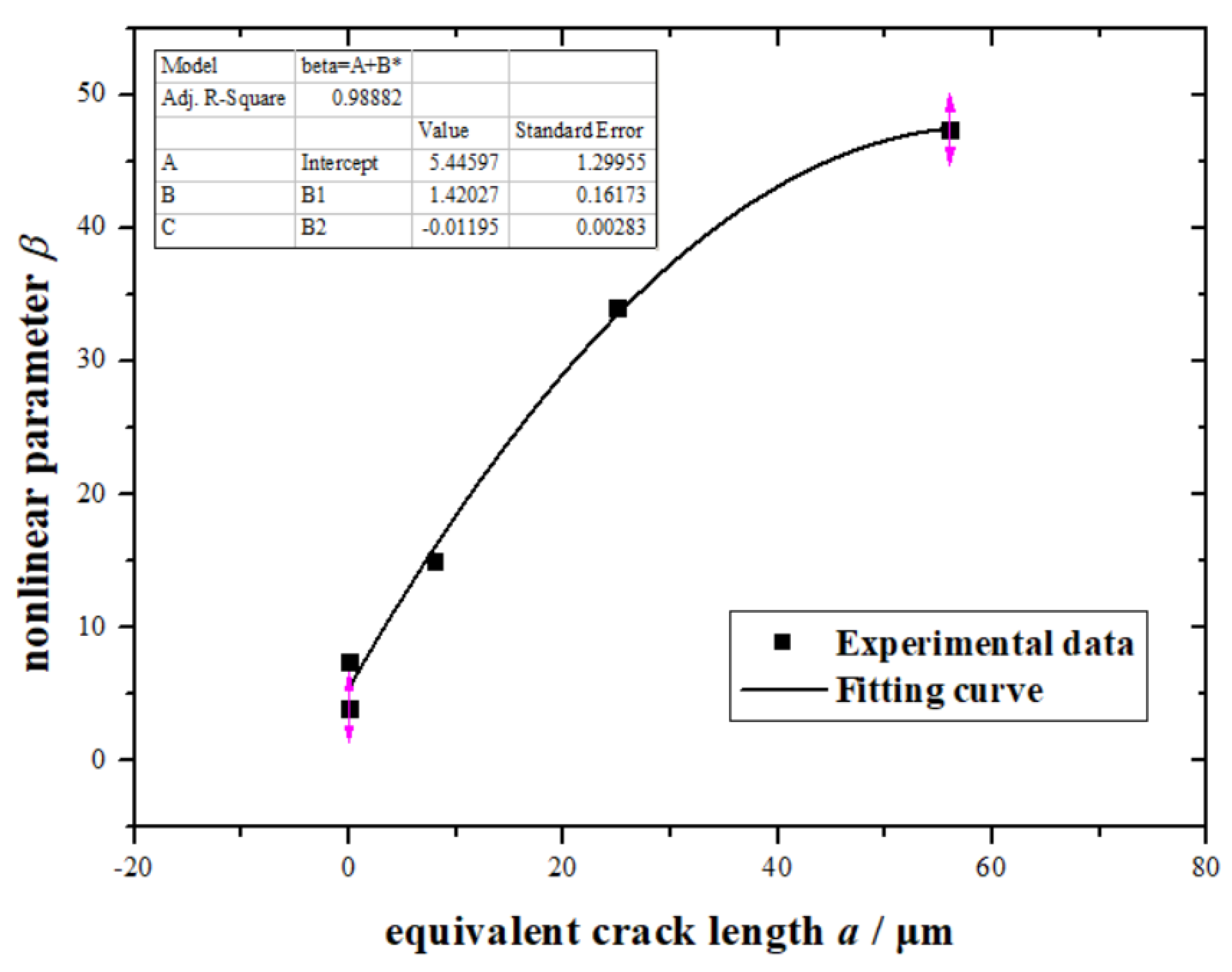 Applsci 11 11385 g007