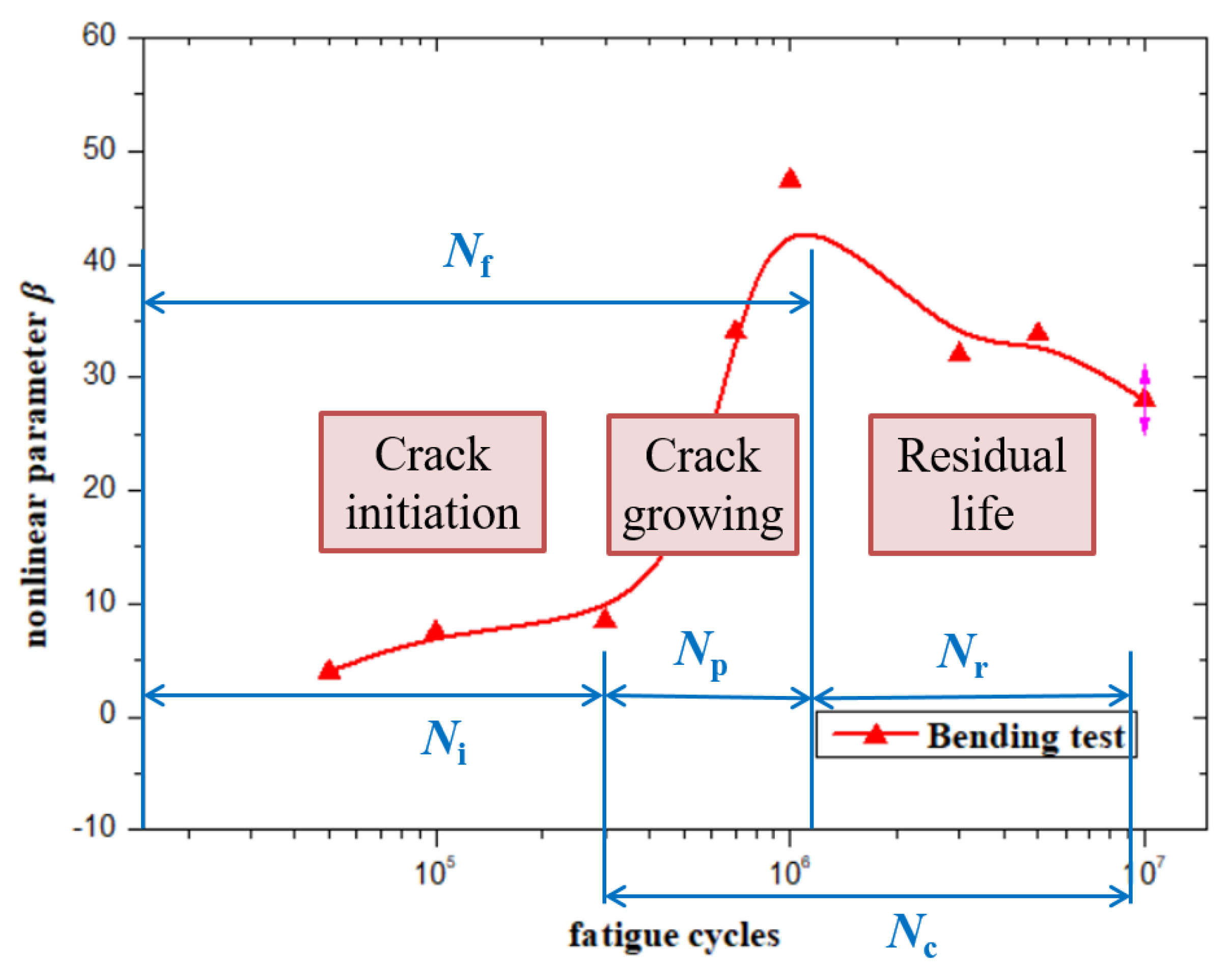 Applsci 11 11385 g009