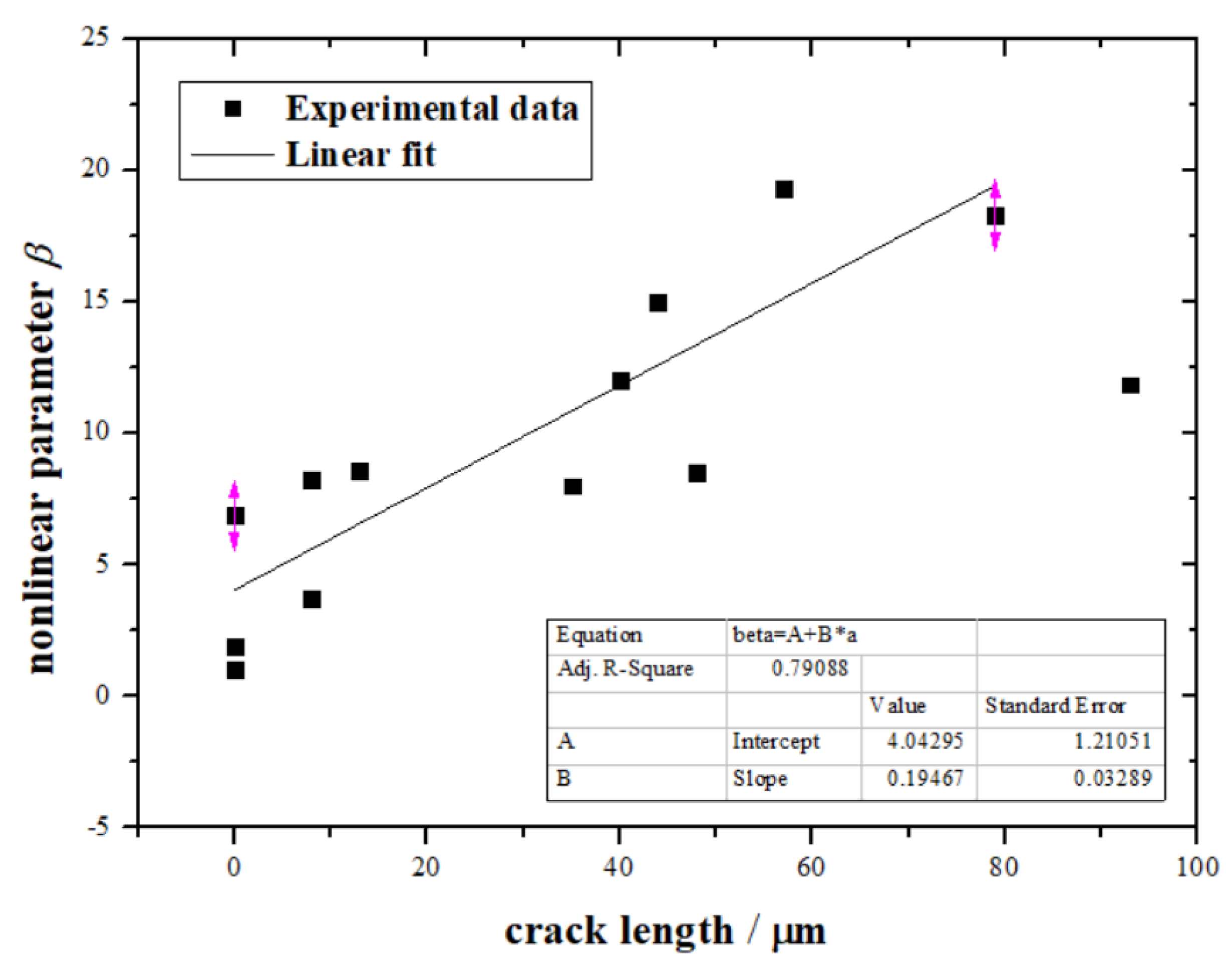 Applsci 11 11385 g010