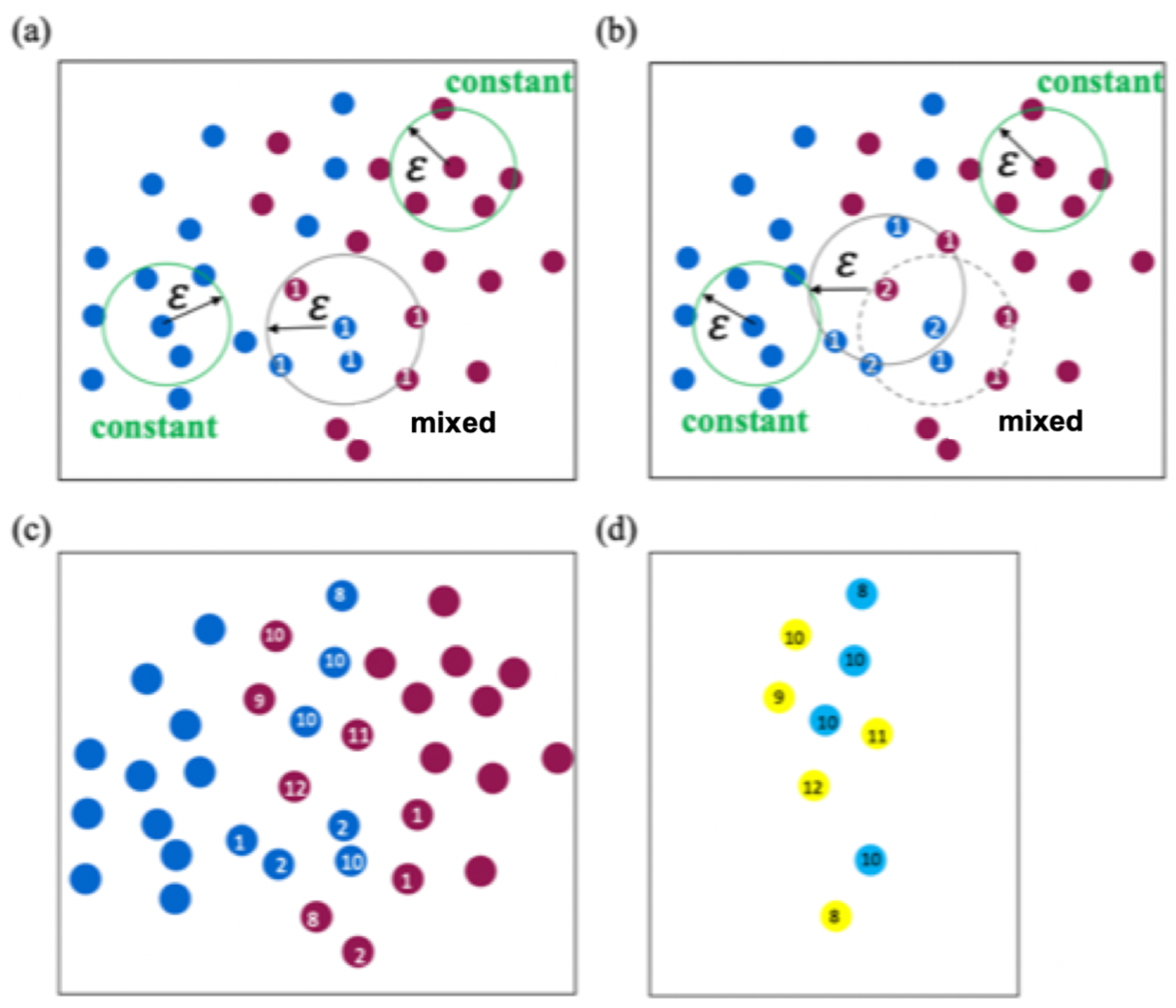 Applsci 11 11386 g002