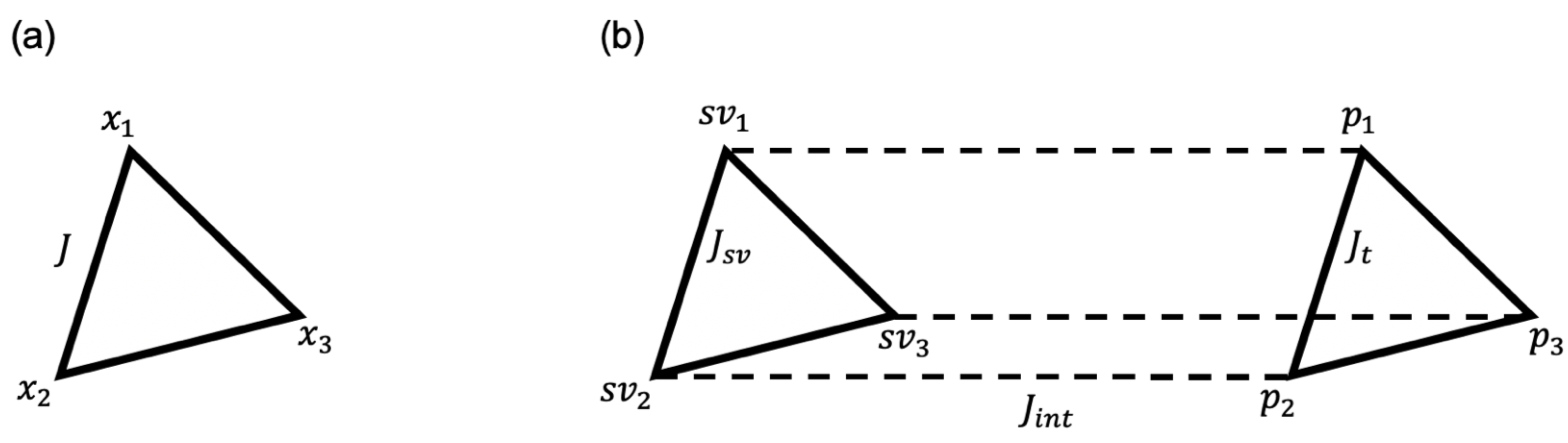 Applsci 11 11386 g005