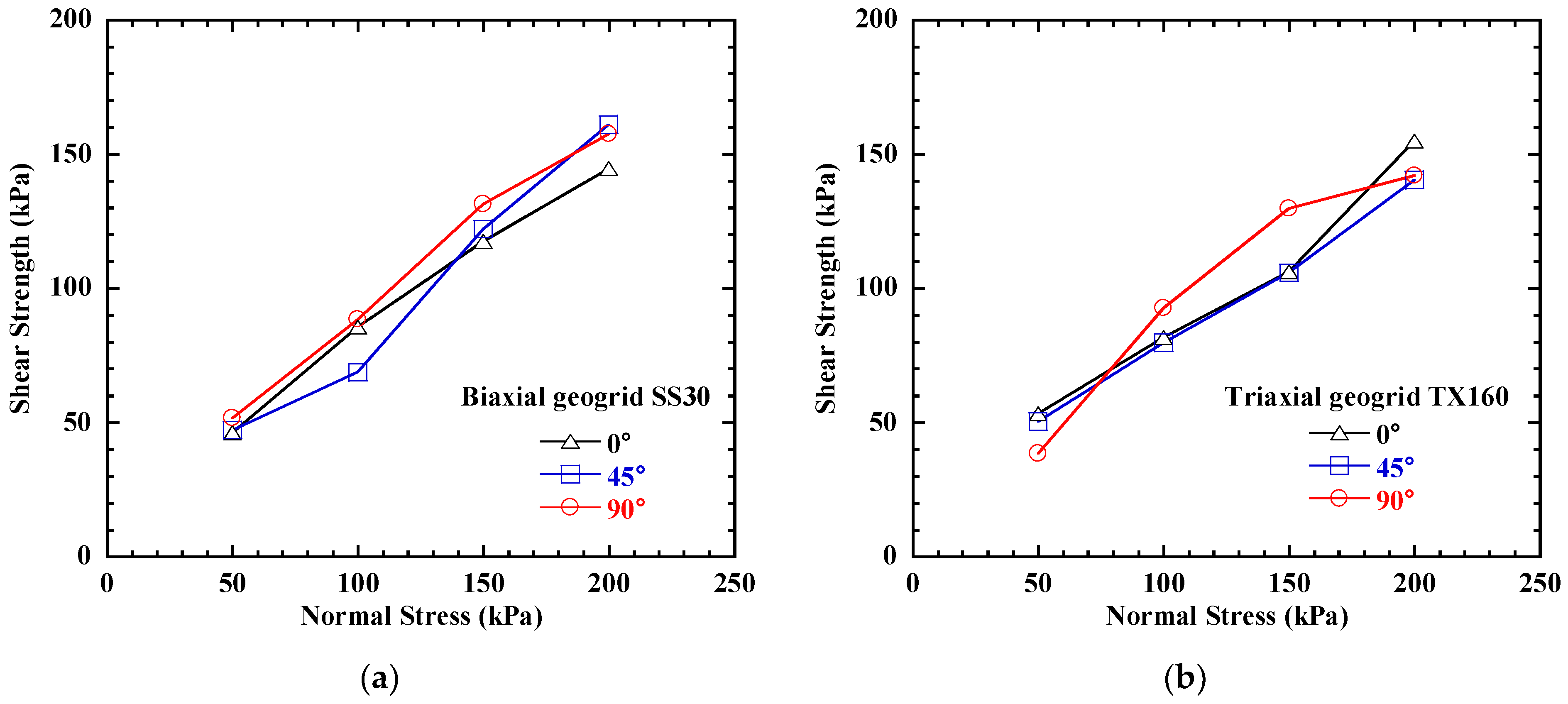 Applsci 11 11387 g006 550