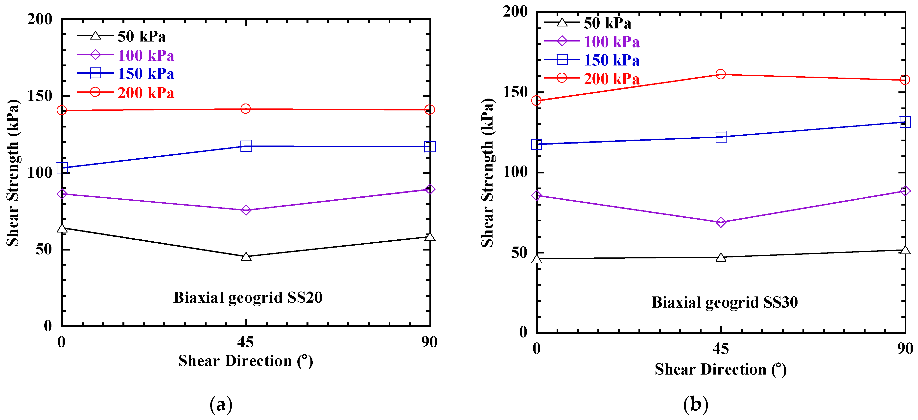 Applsci 11 11387 g007a 550
