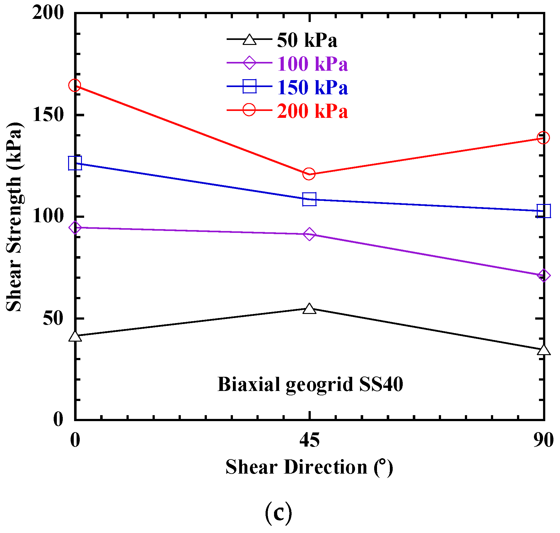 Applsci 11 11387 g007b 550