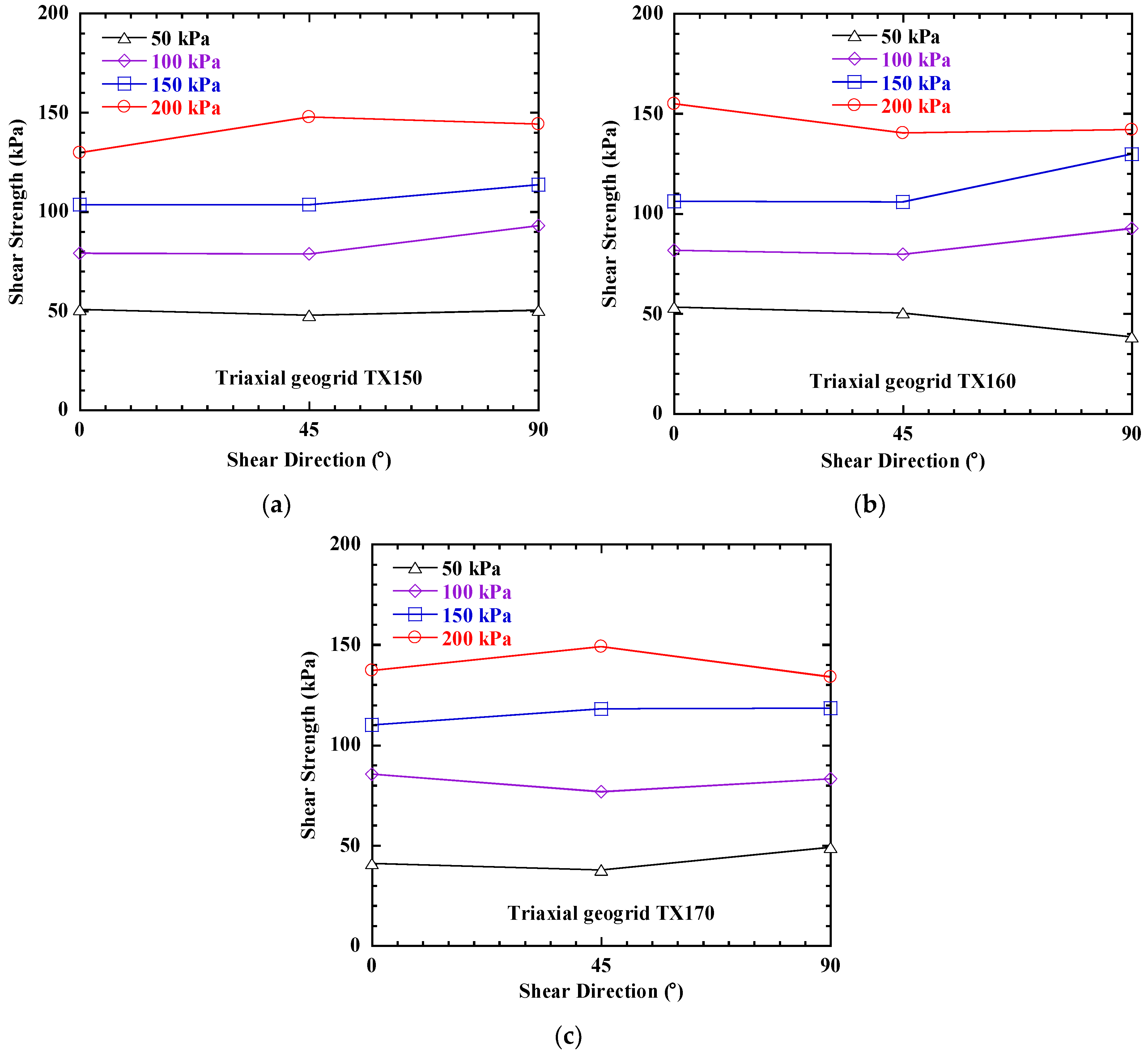 Applsci 11 11387 g008 550