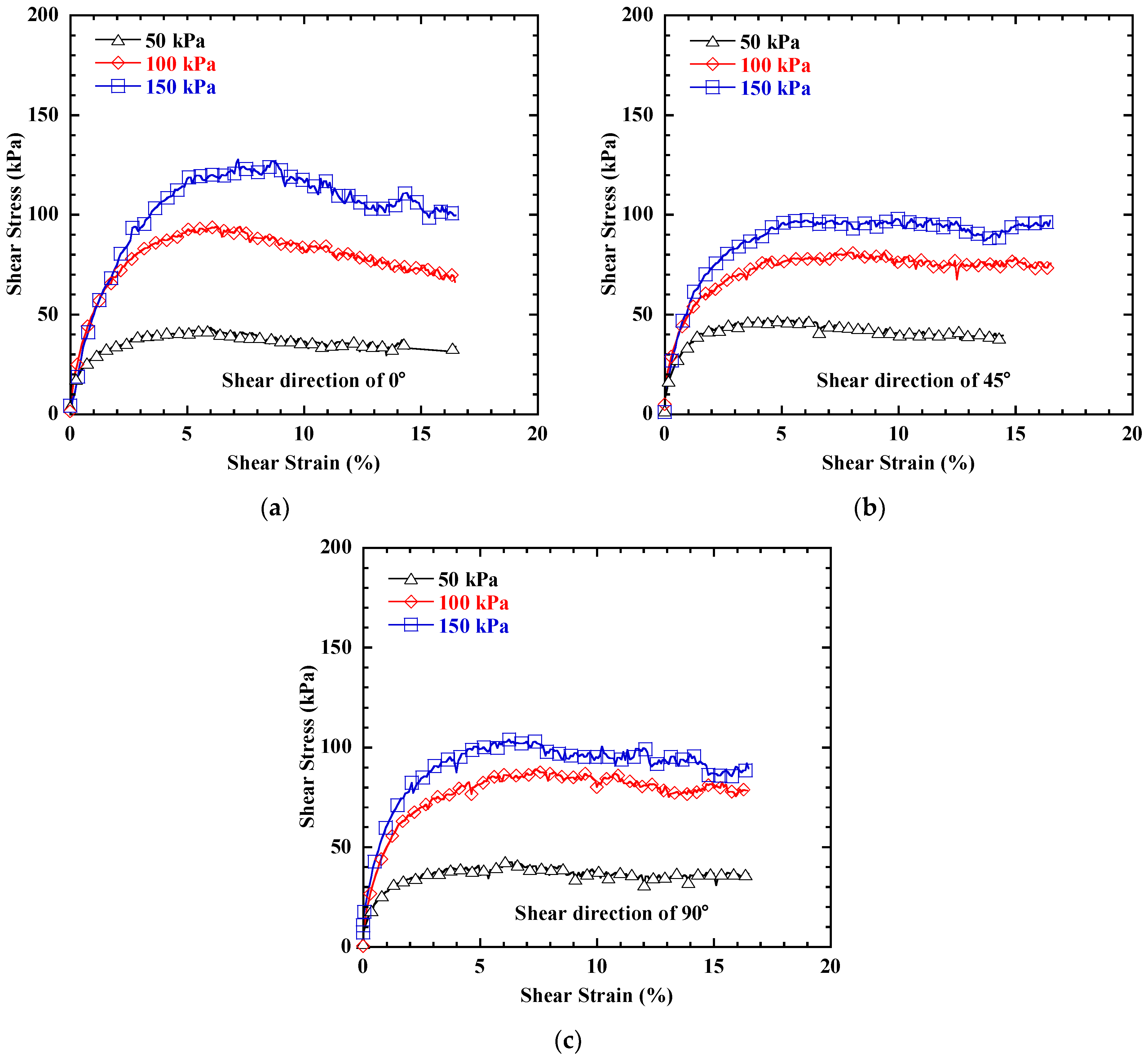 Applsci 11 11387 g009 550