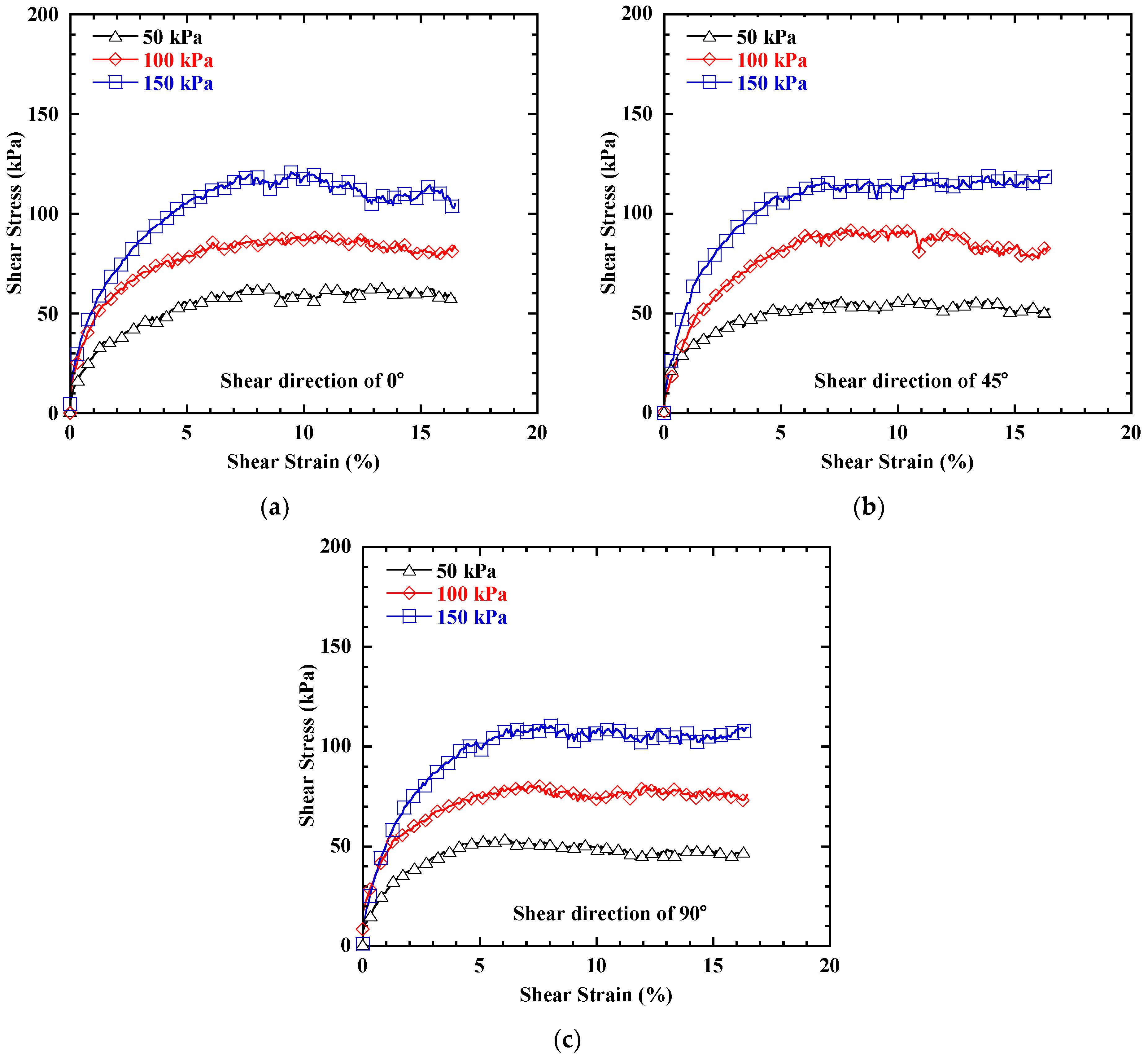 Applsci 11 11387 g010 550