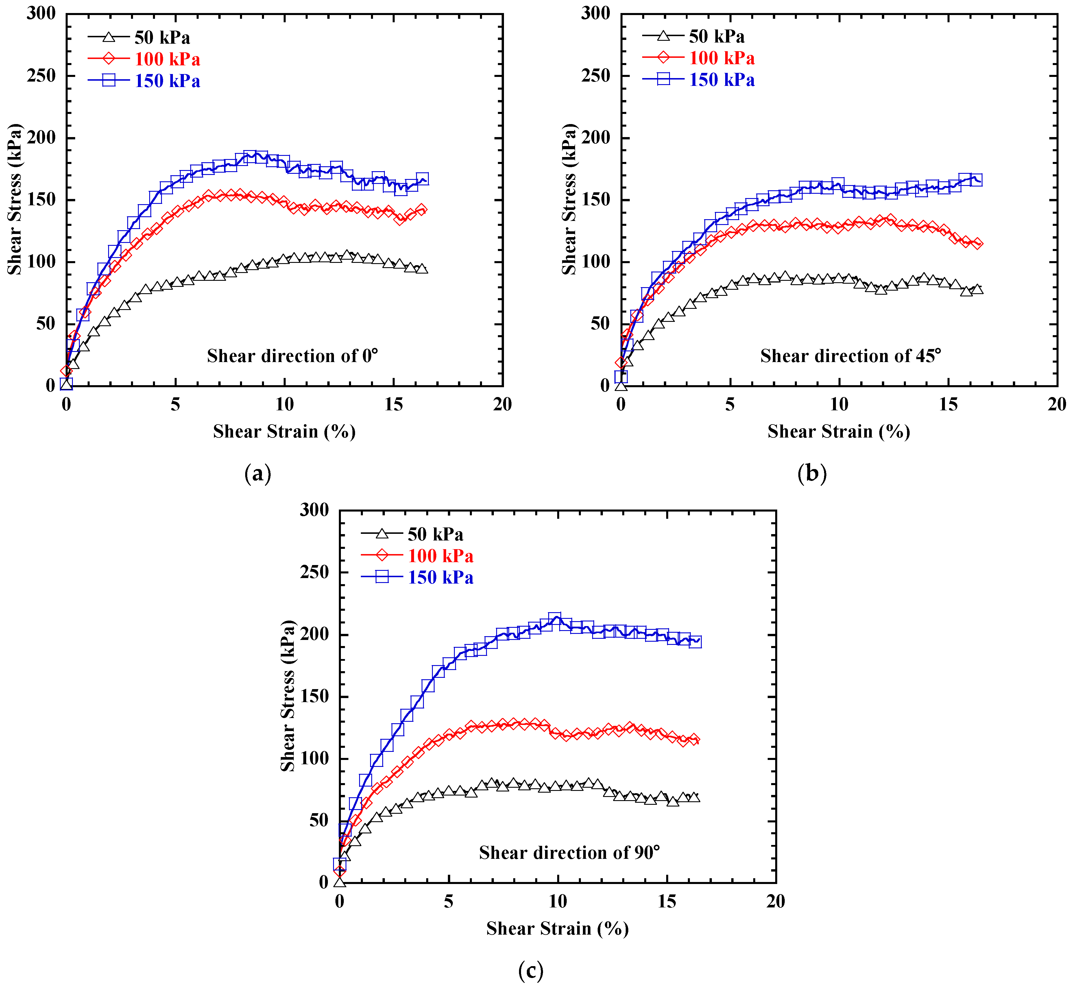 Applsci 11 11387 g012 550