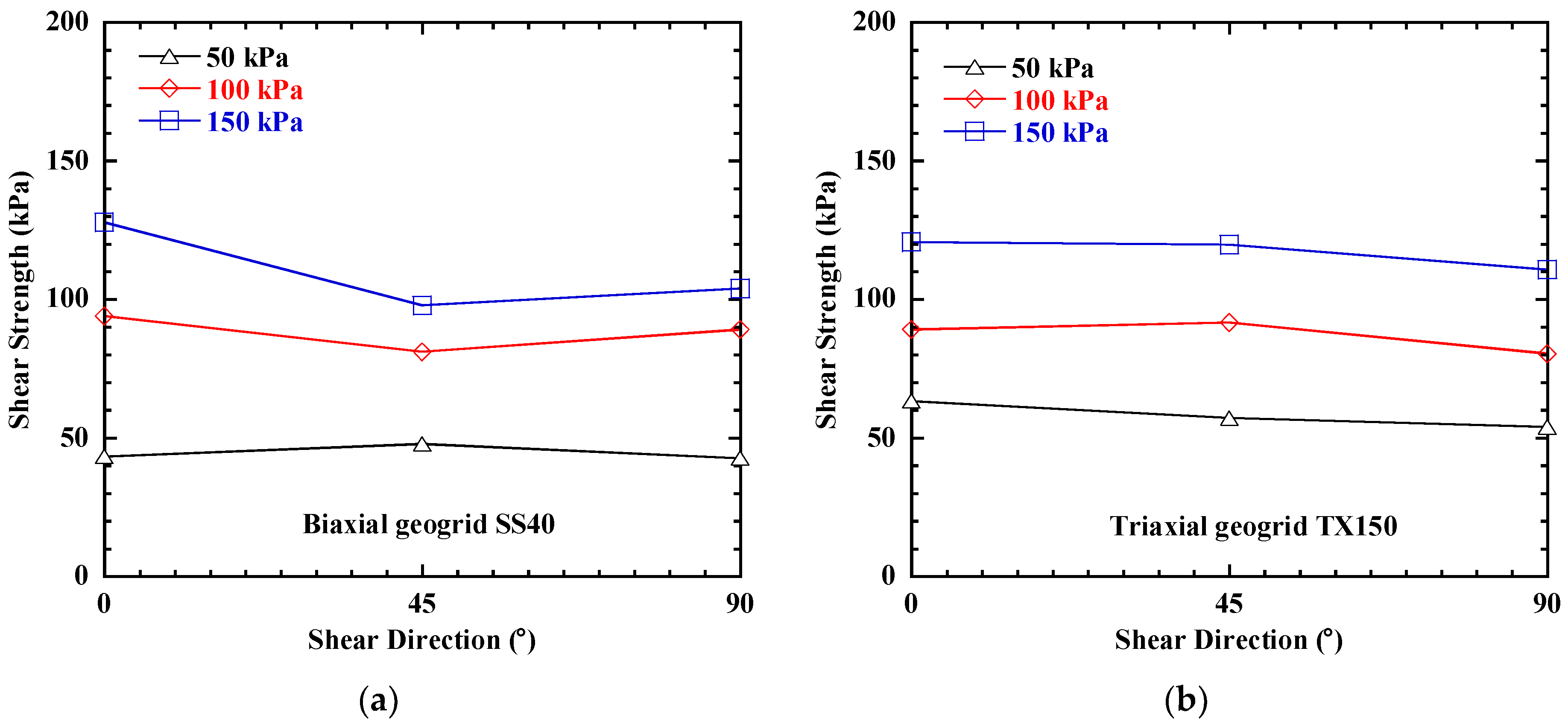 Applsci 11 11387 g013 550
