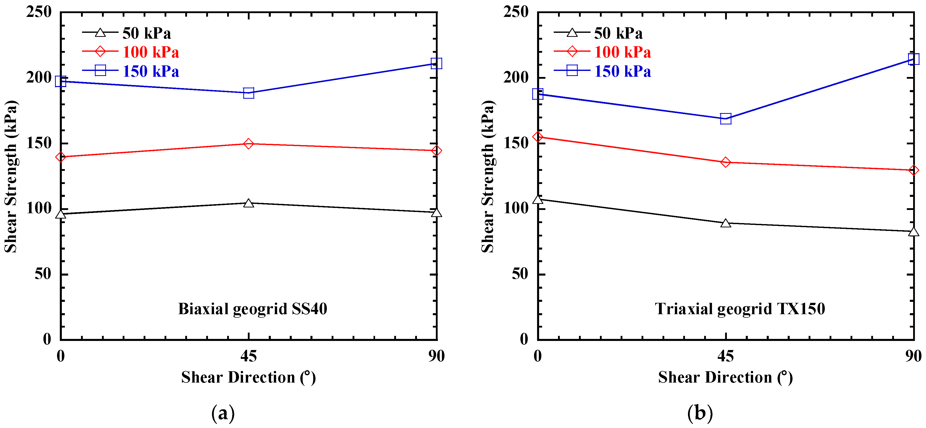 Applsci 11 11387 g014 550