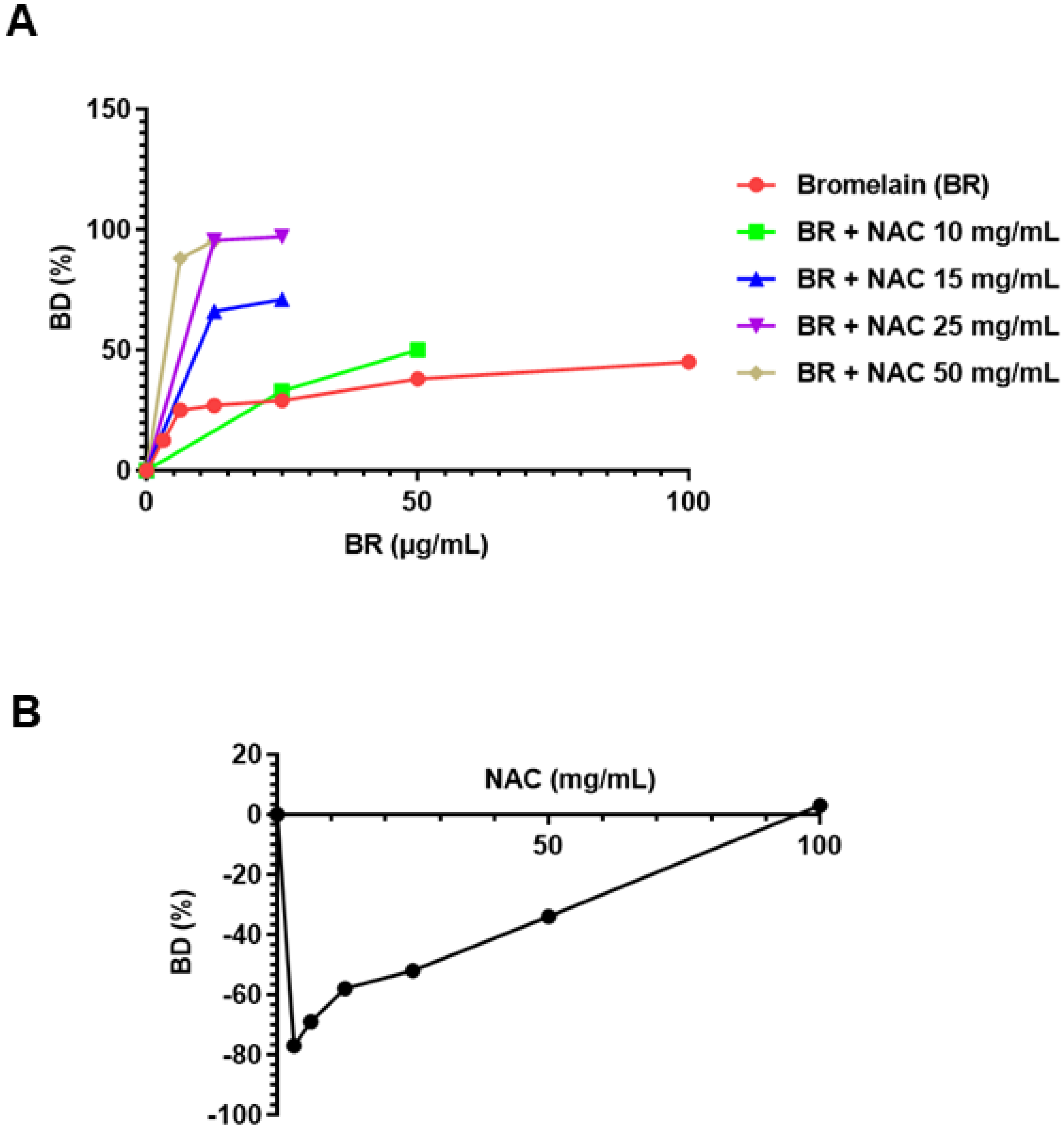 Applsci 11 11388 g002