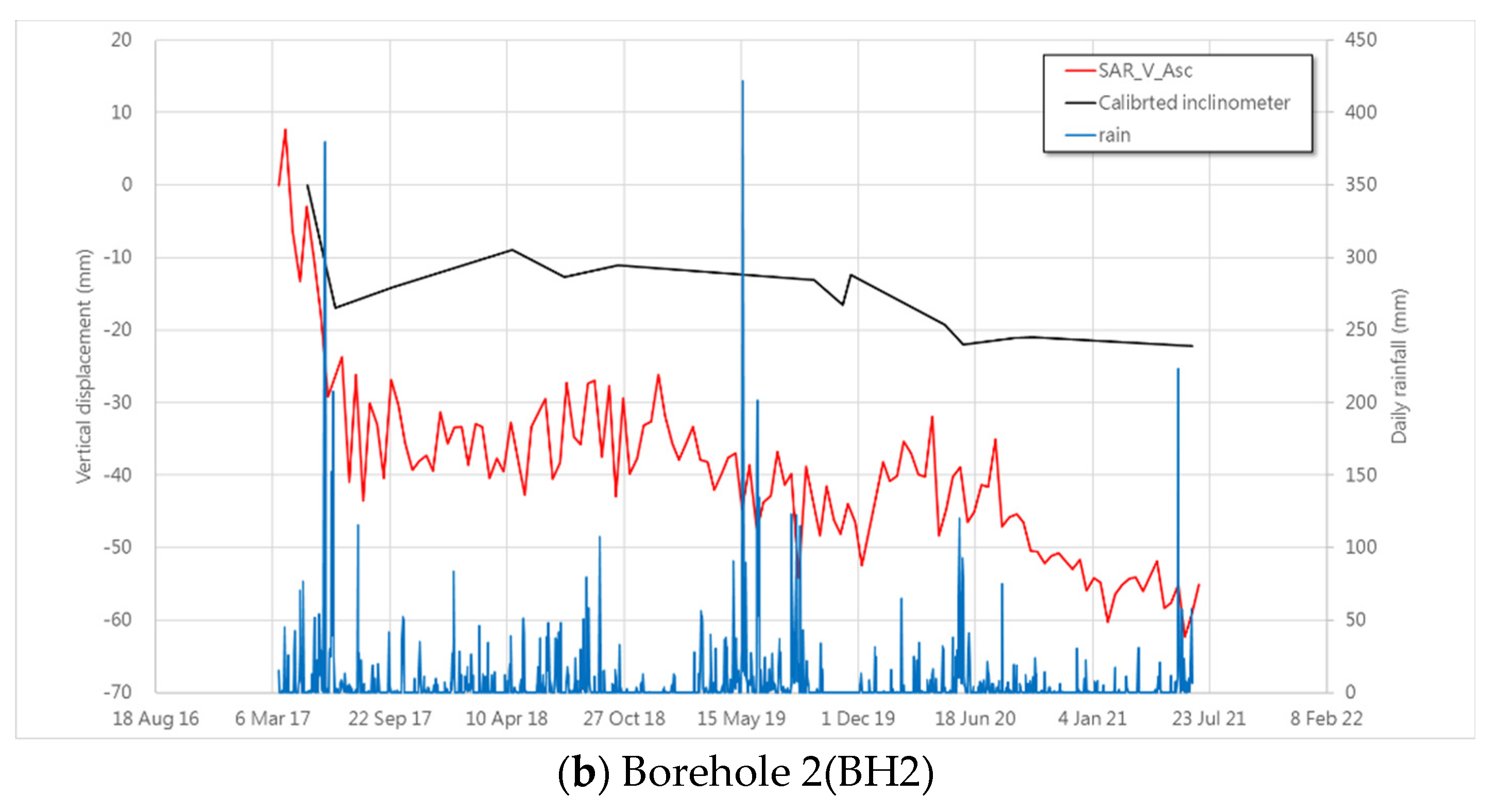 Applsci 11 11389 g011b