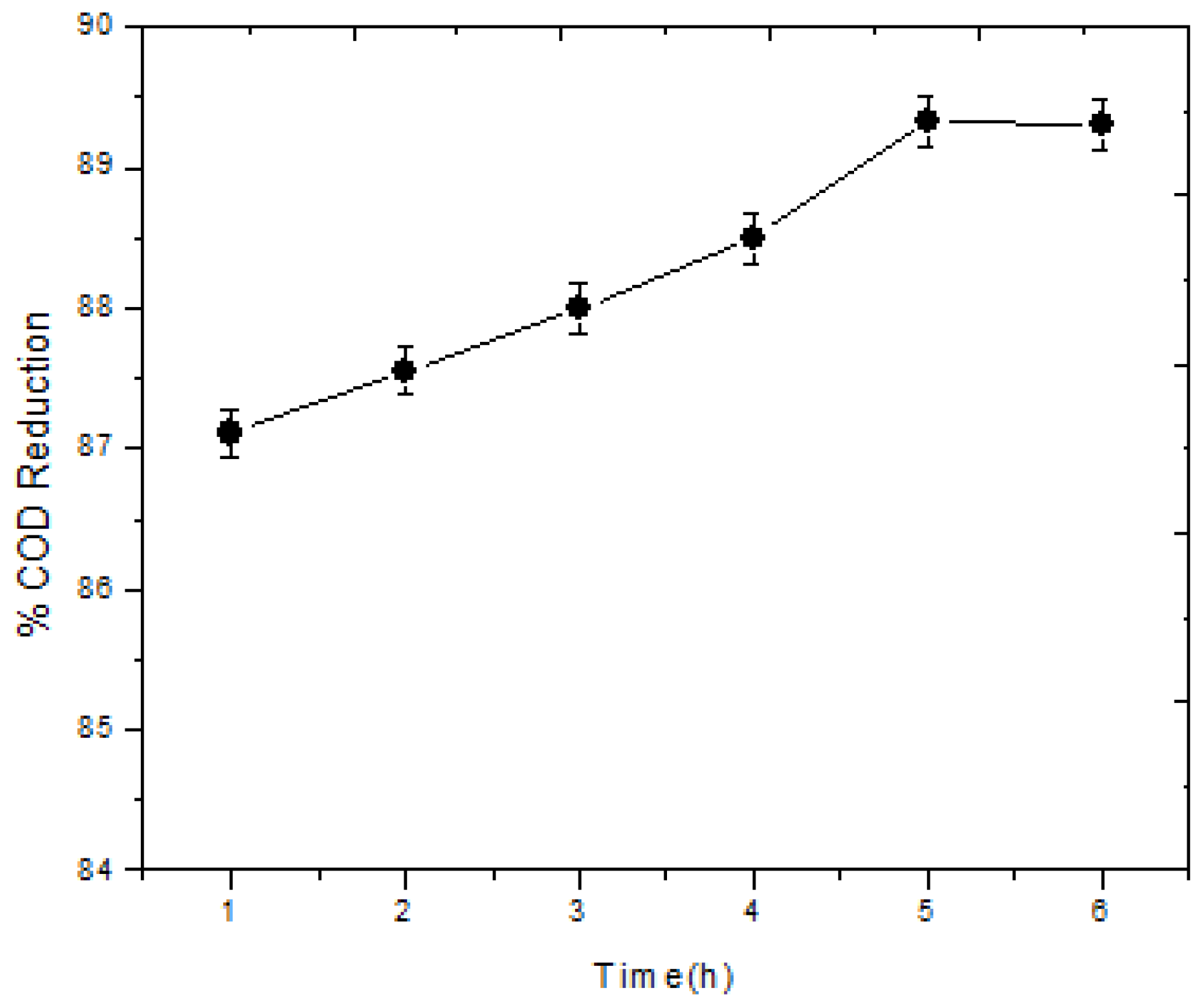 Applsci 11 11394 g008