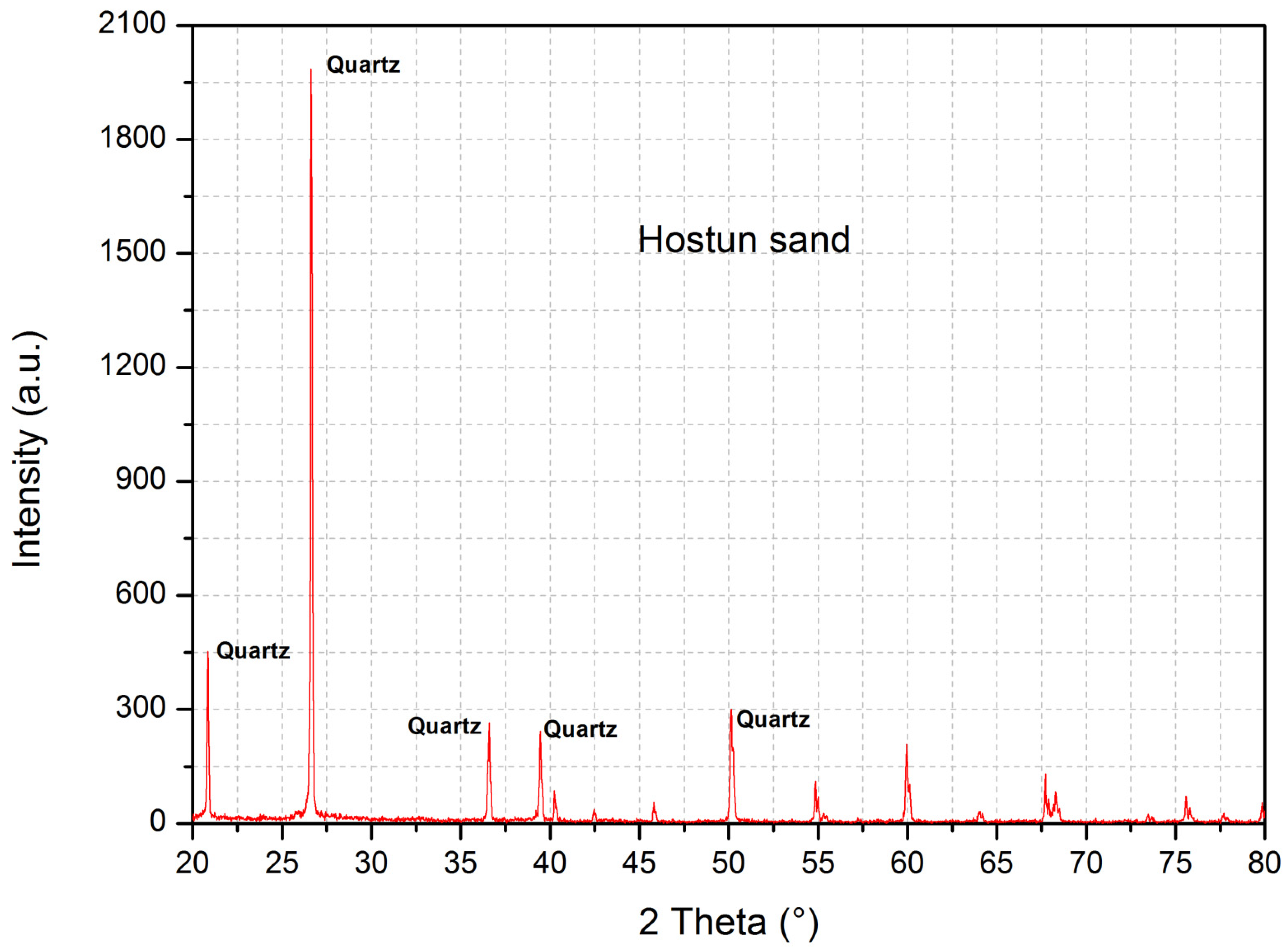 Applsci 11 11395 g005