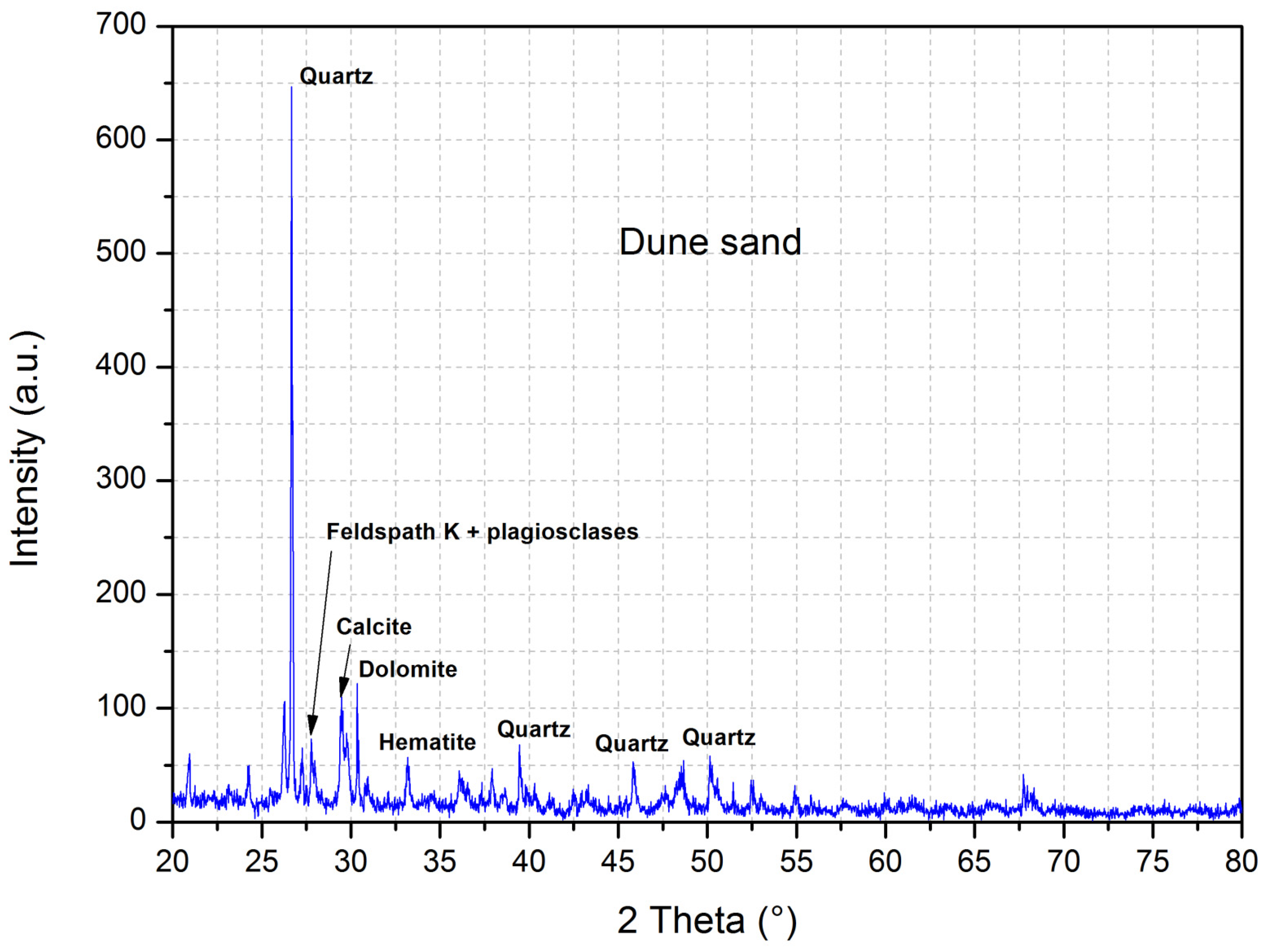 Applsci 11 11395 g006