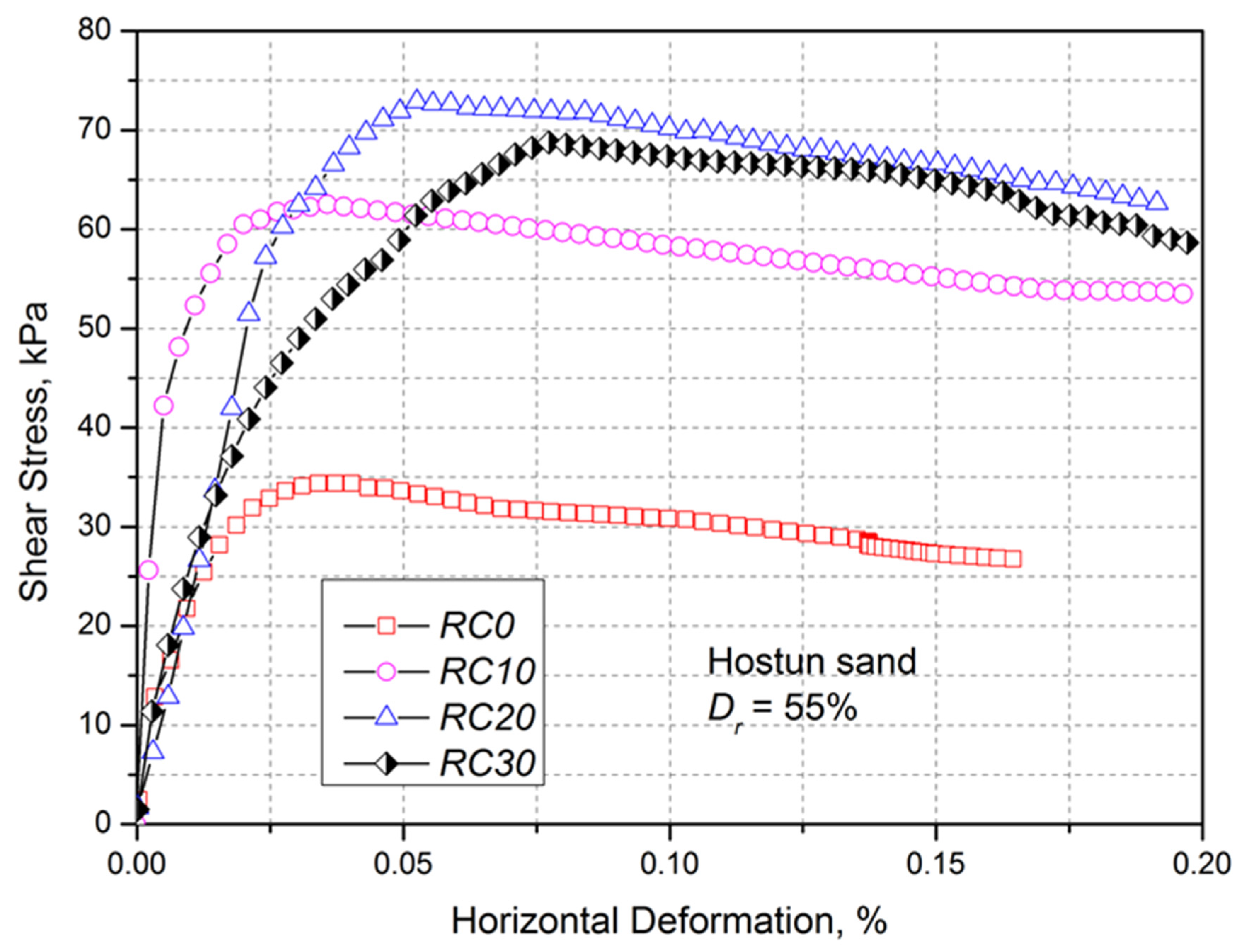 Applsci 11 11395 g007