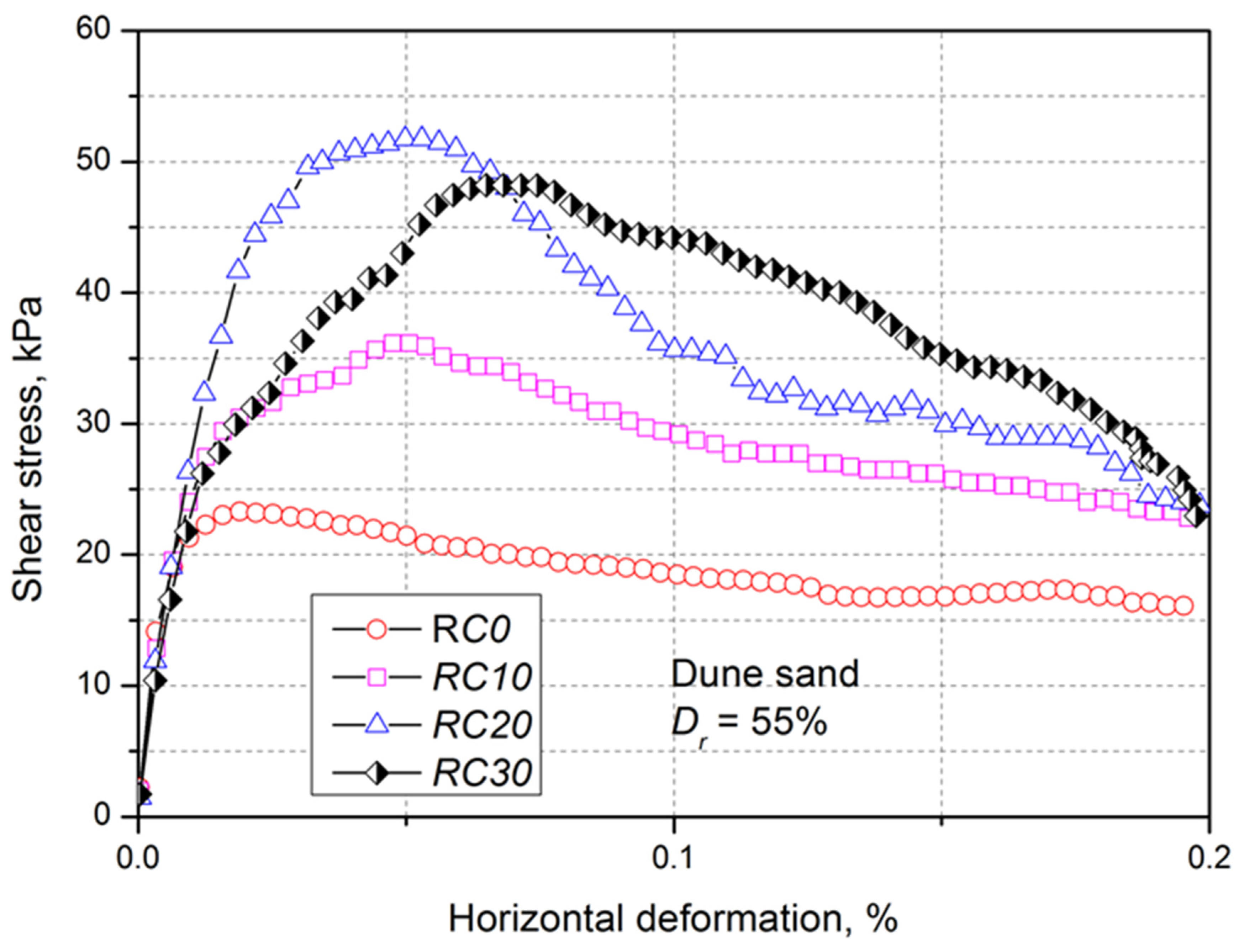 Applsci 11 11395 g008