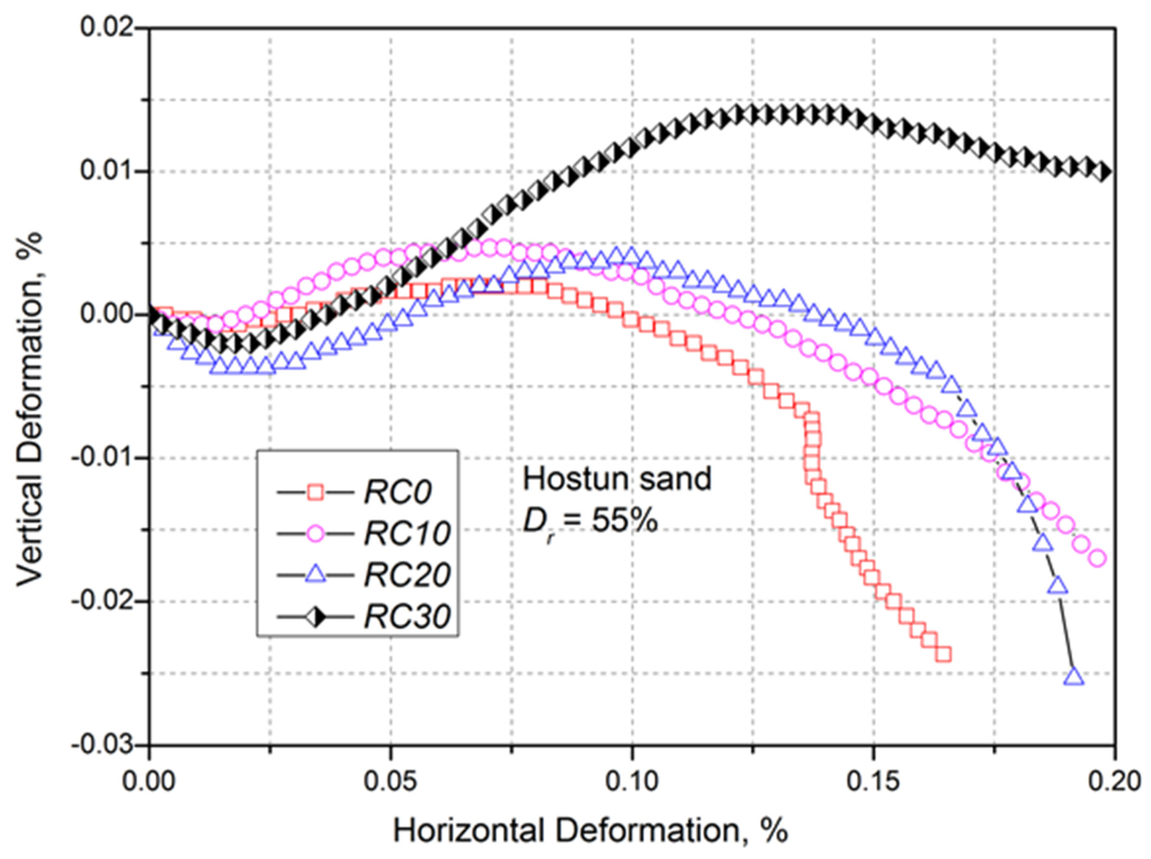 Applsci 11 11395 g009