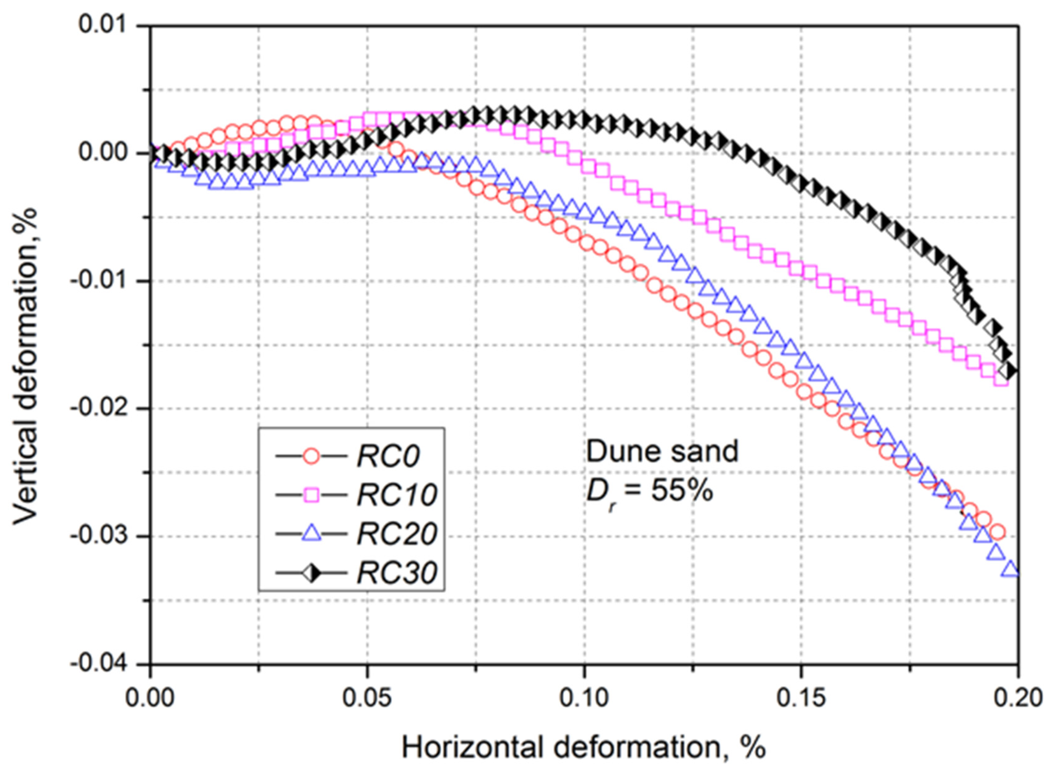 Applsci 11 11395 g010