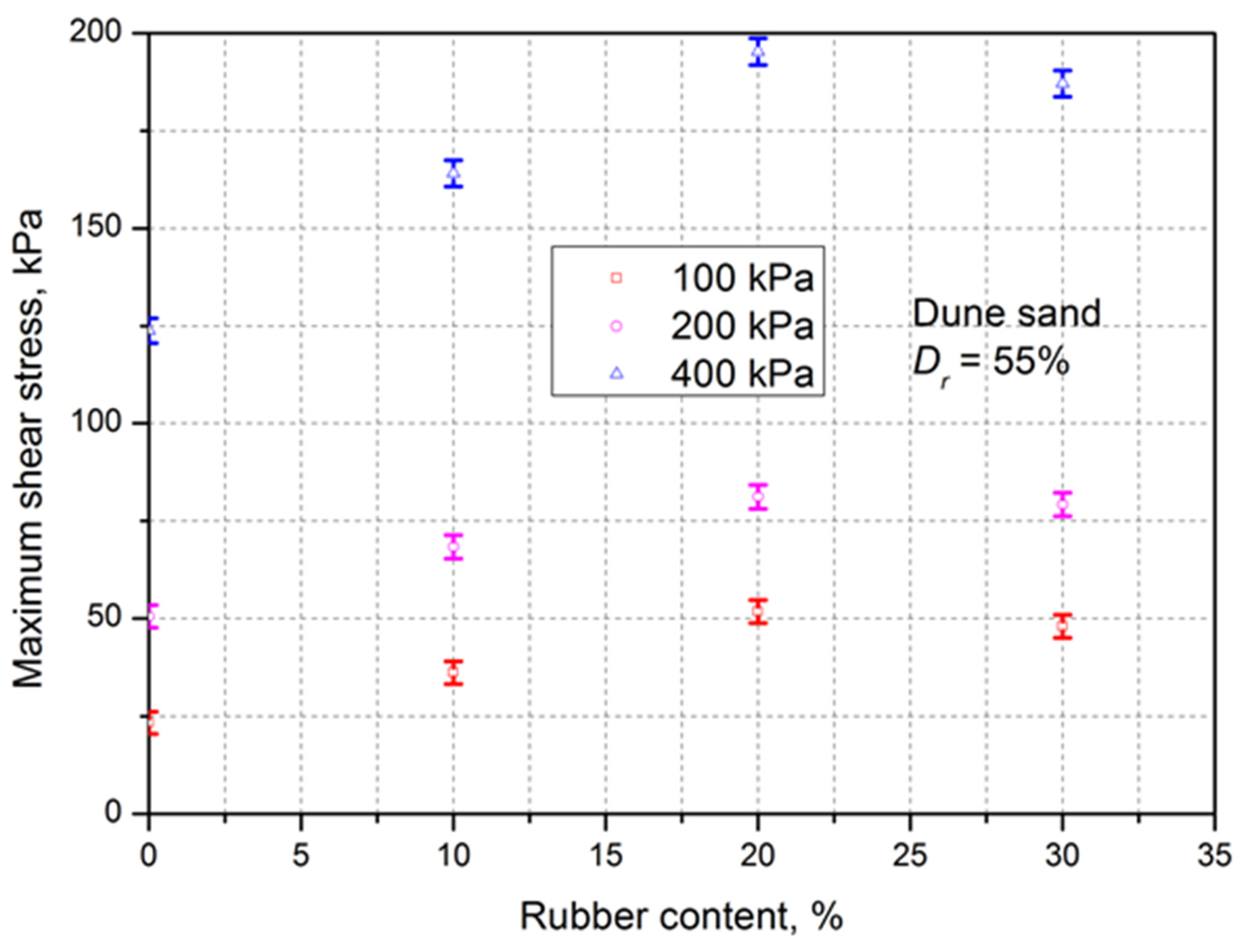 Applsci 11 11395 g012