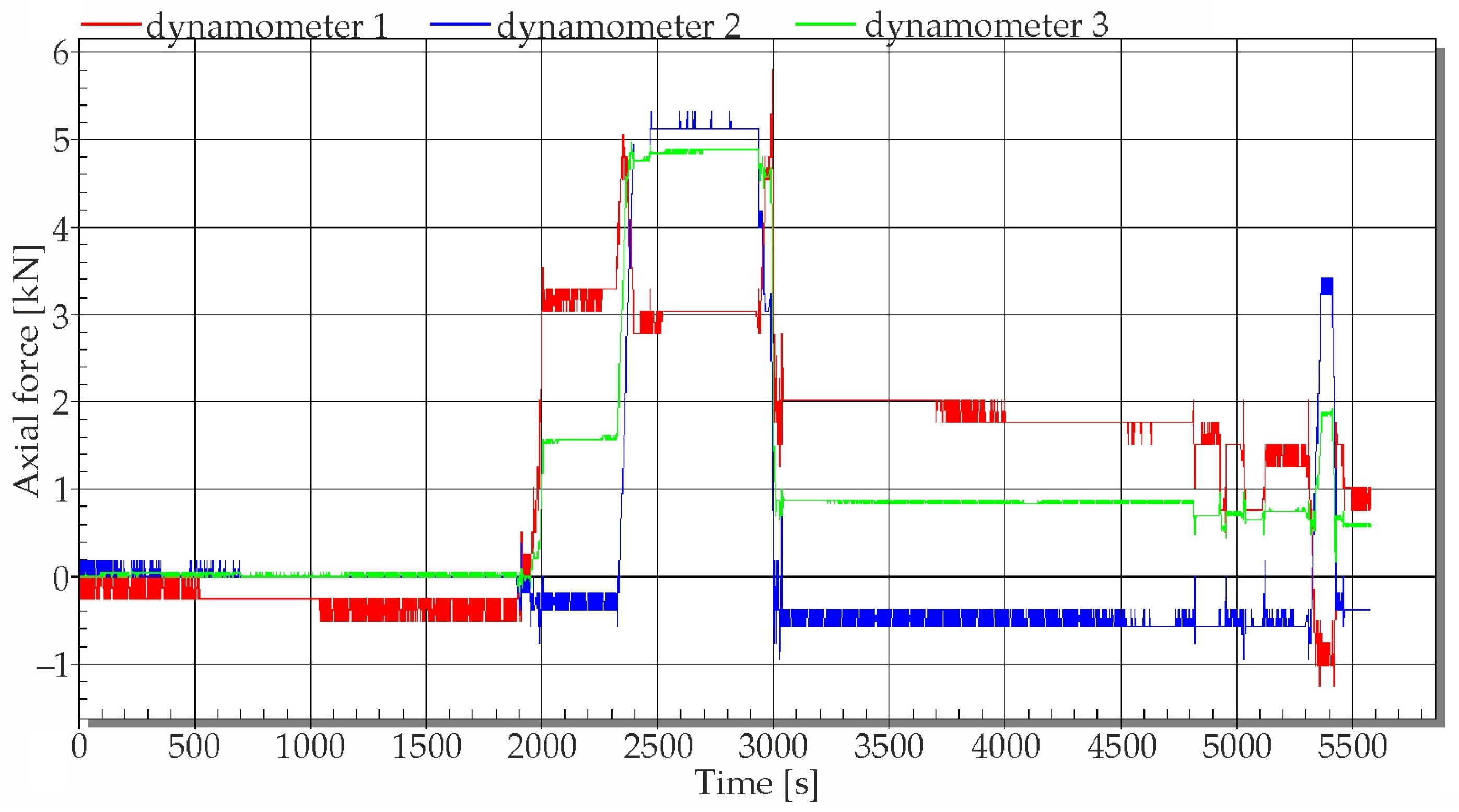 Applsci 11 11399 g009 550