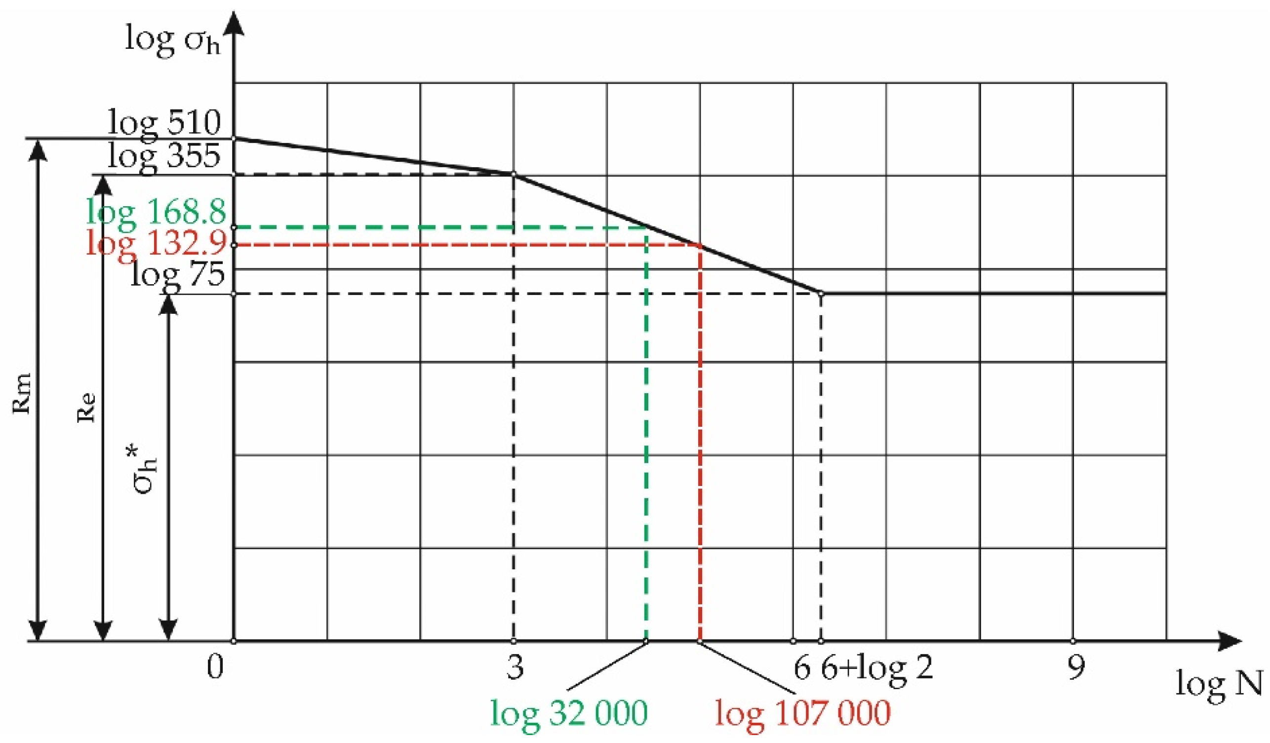 Applsci 11 11399 g0a3 550