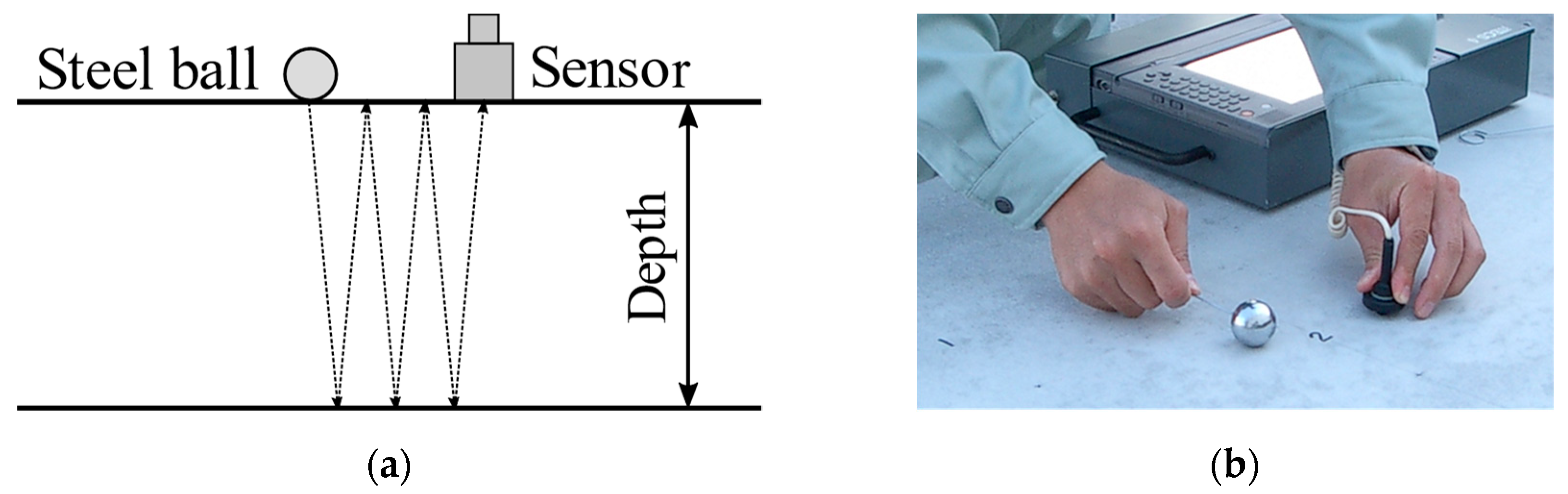 Applsci 11 11402 g001