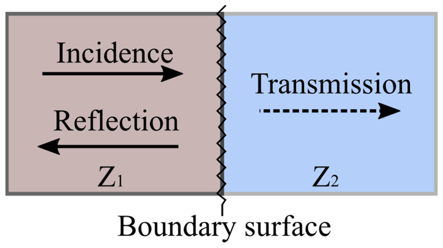 Applsci 11 11402 g002