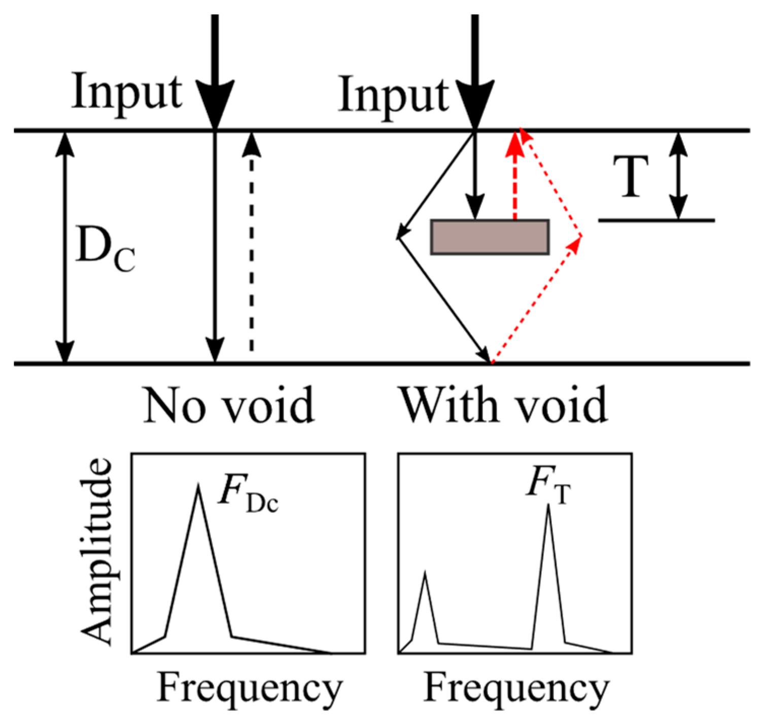Applsci 11 11402 g004